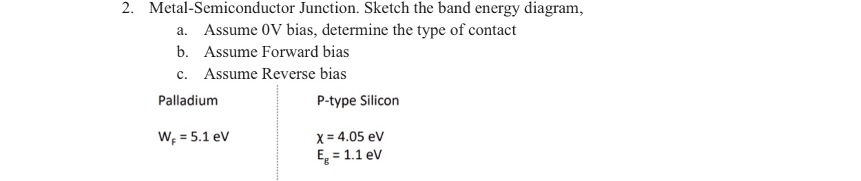 Metal - Semiconductor Junction. Sketch the band