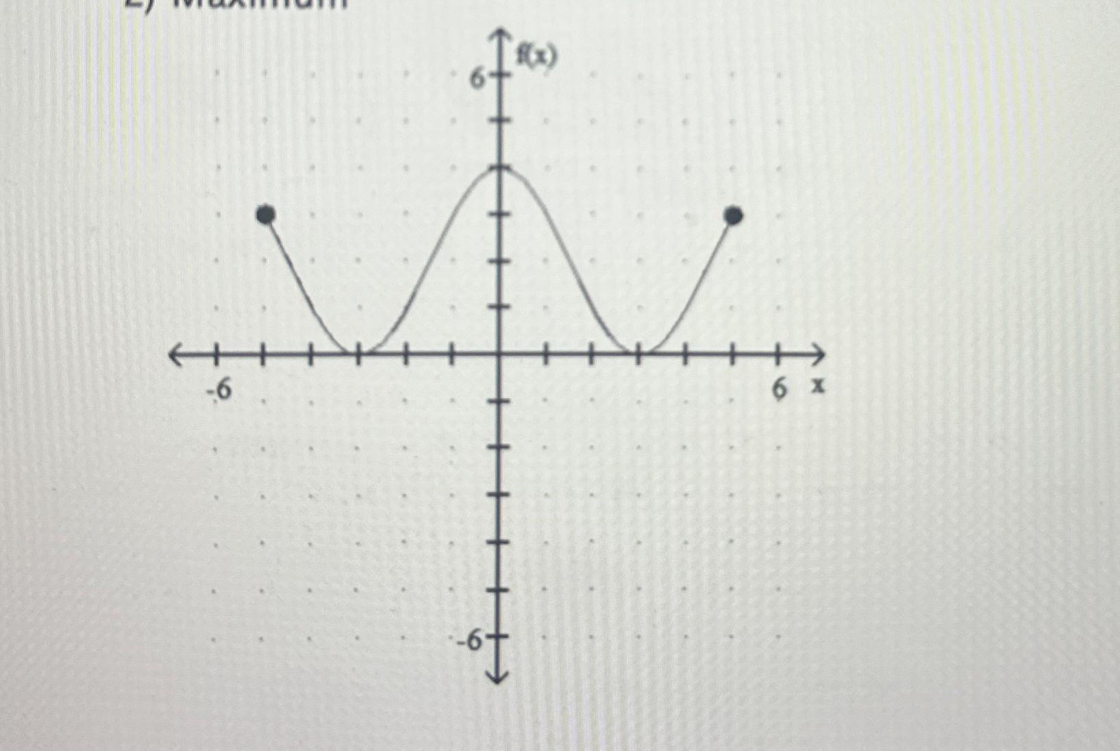 Whats the maximum and mininum?