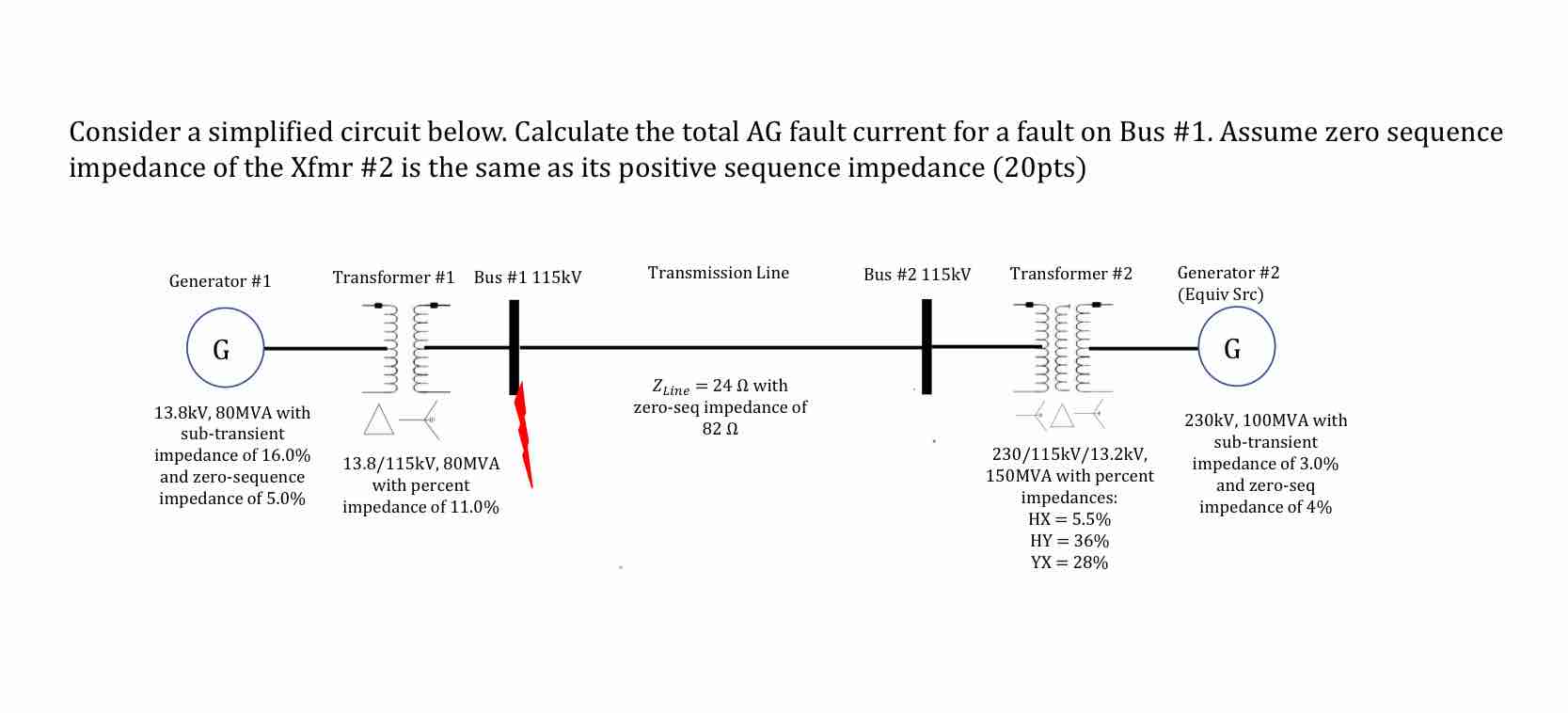 Consider a simplified circuit below. Calculate