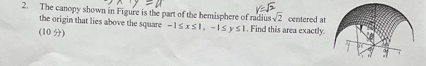 The canopy shown in Figure is the part of the