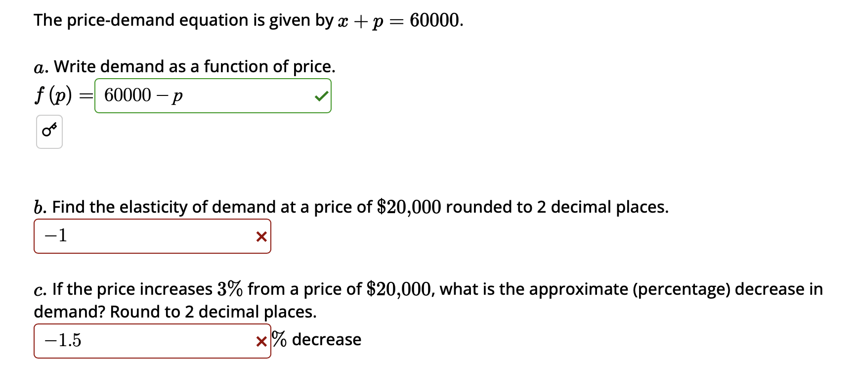 The price - demand equation is given by x + p = 6