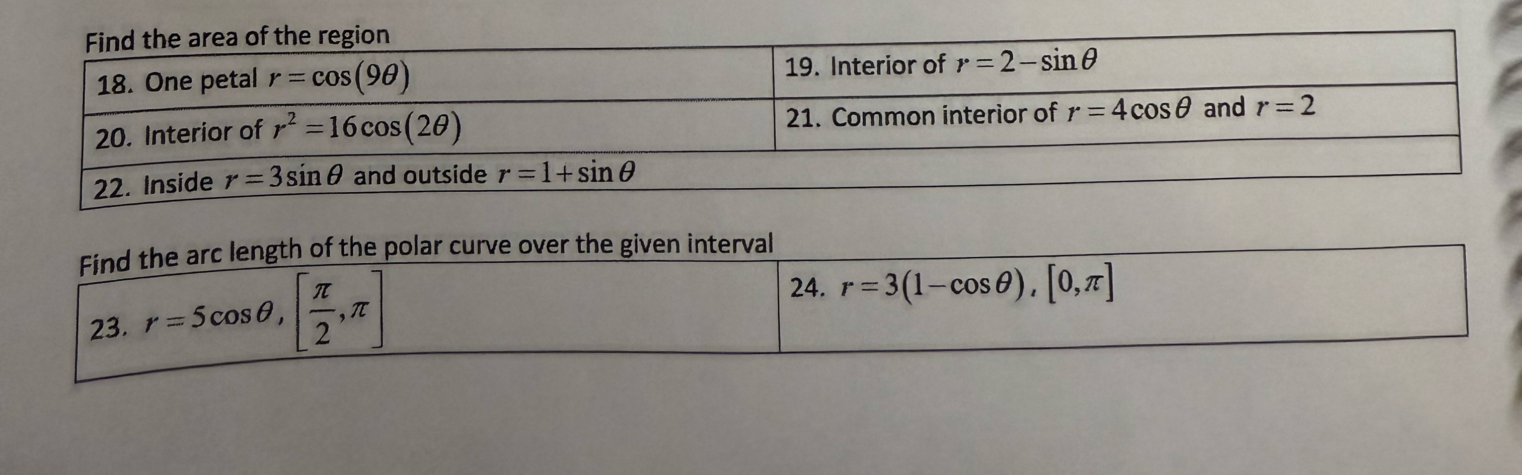 All if you can please Find the area of the region