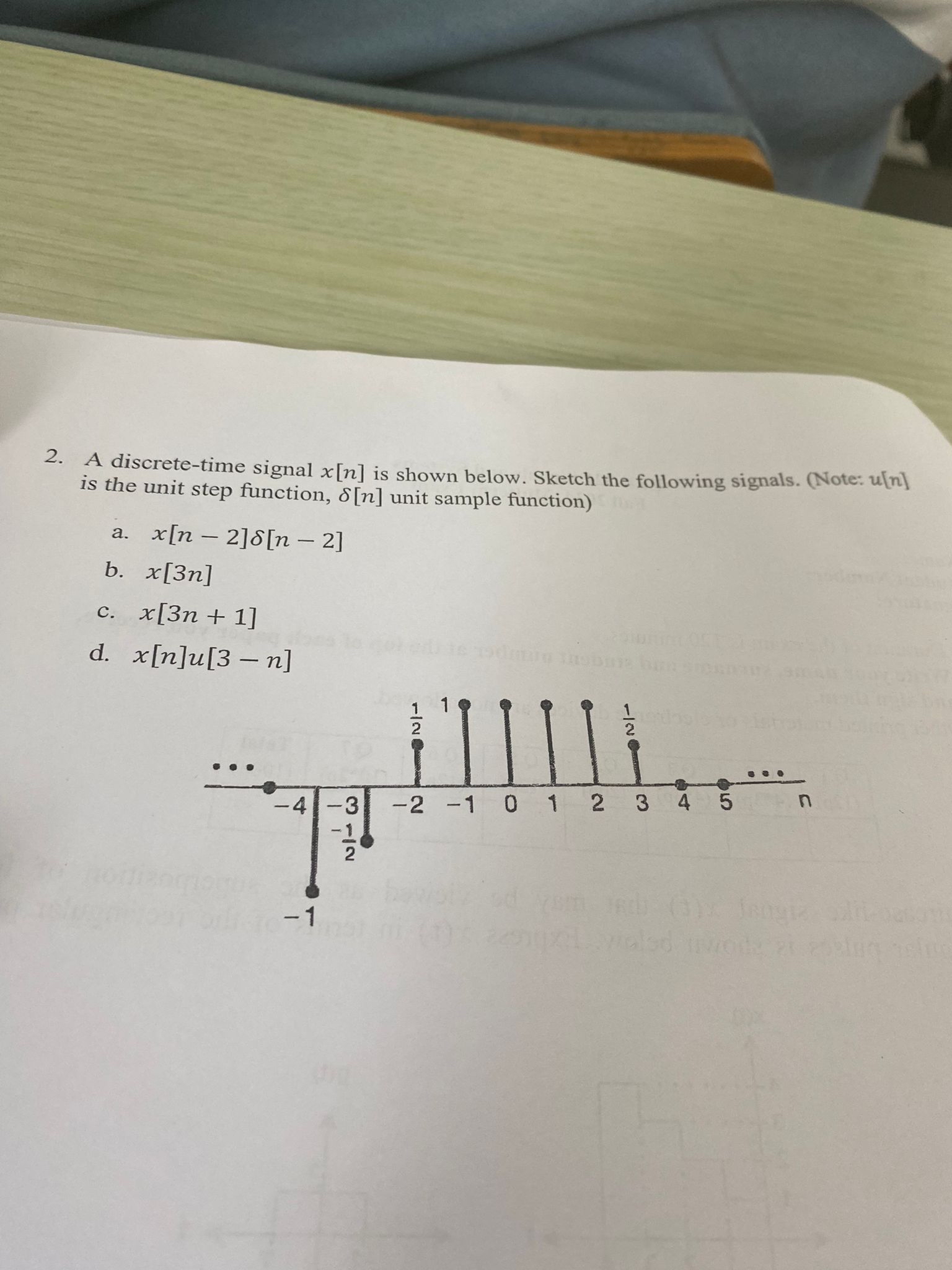 A discrete - time signal x [ n ] is shown below.