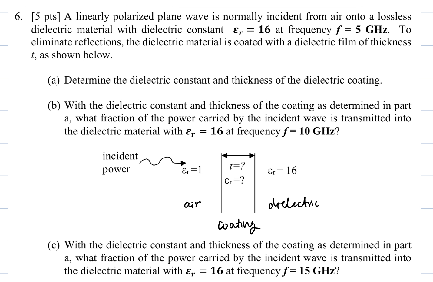 [ 5 pts ] A linearly polarized plane wave is