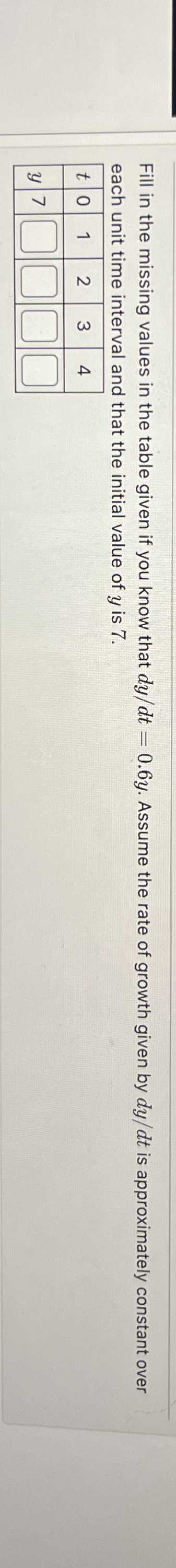 Fill in the missing values in the table given if