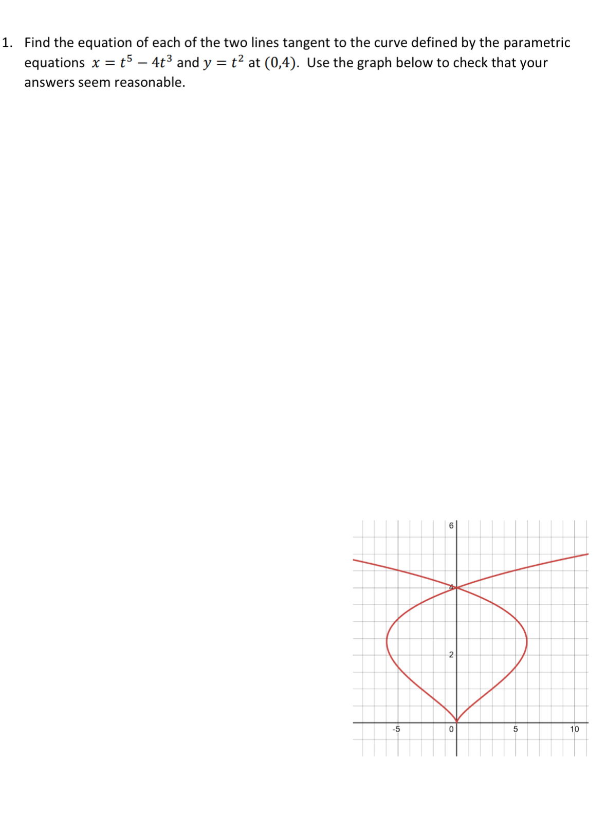 Find the equation of each of the two lines