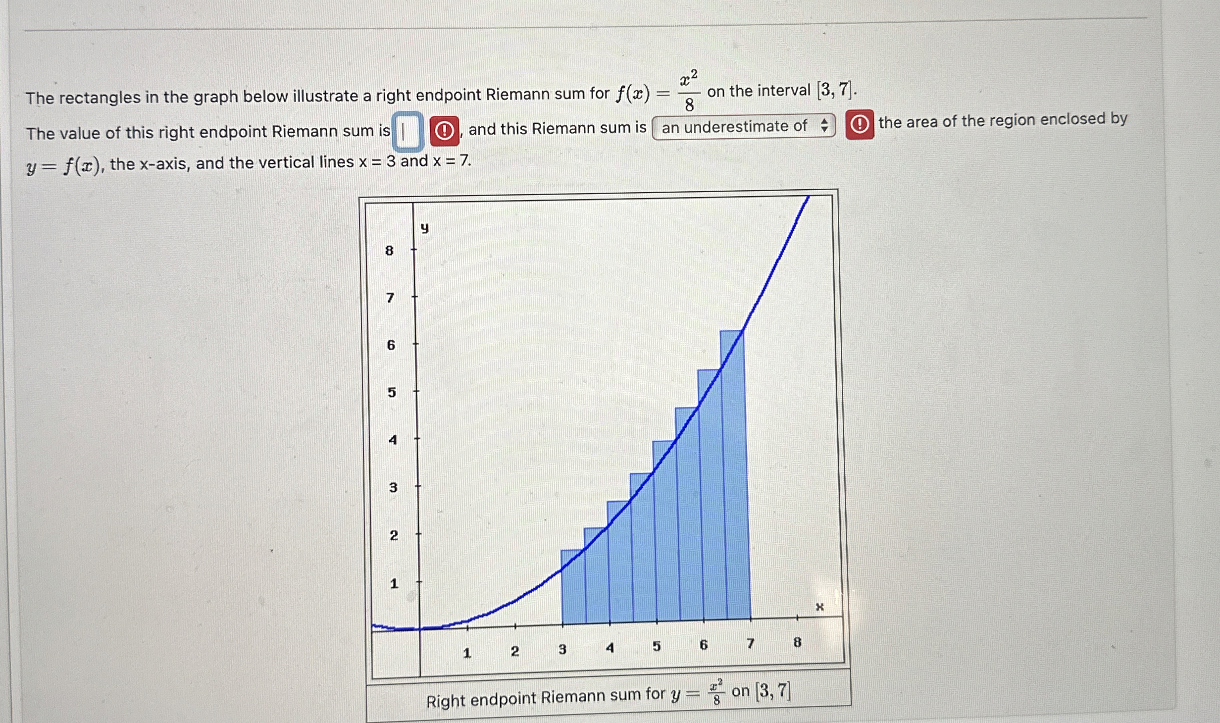 The rectangles in the graph below illustrate a