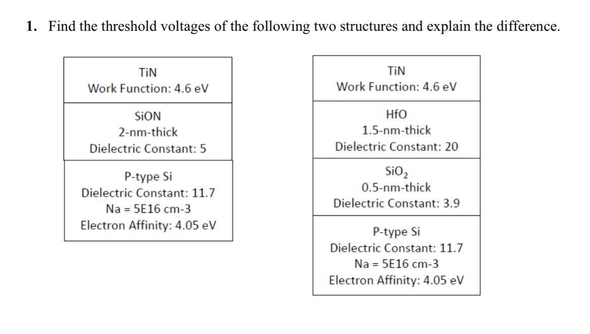 Find the threshold voltages of the following two