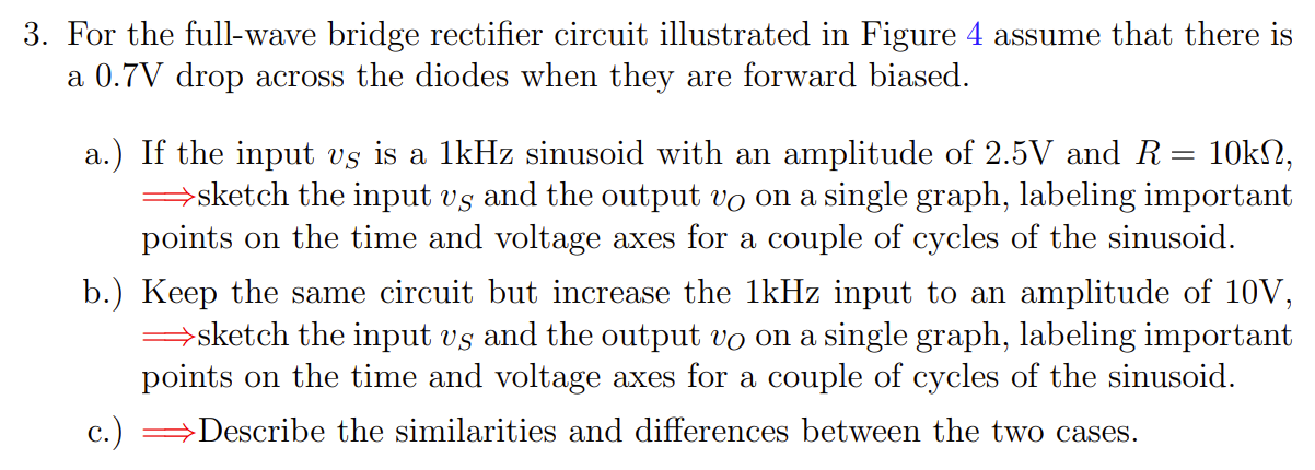 Please draw the graphs so I can understand the