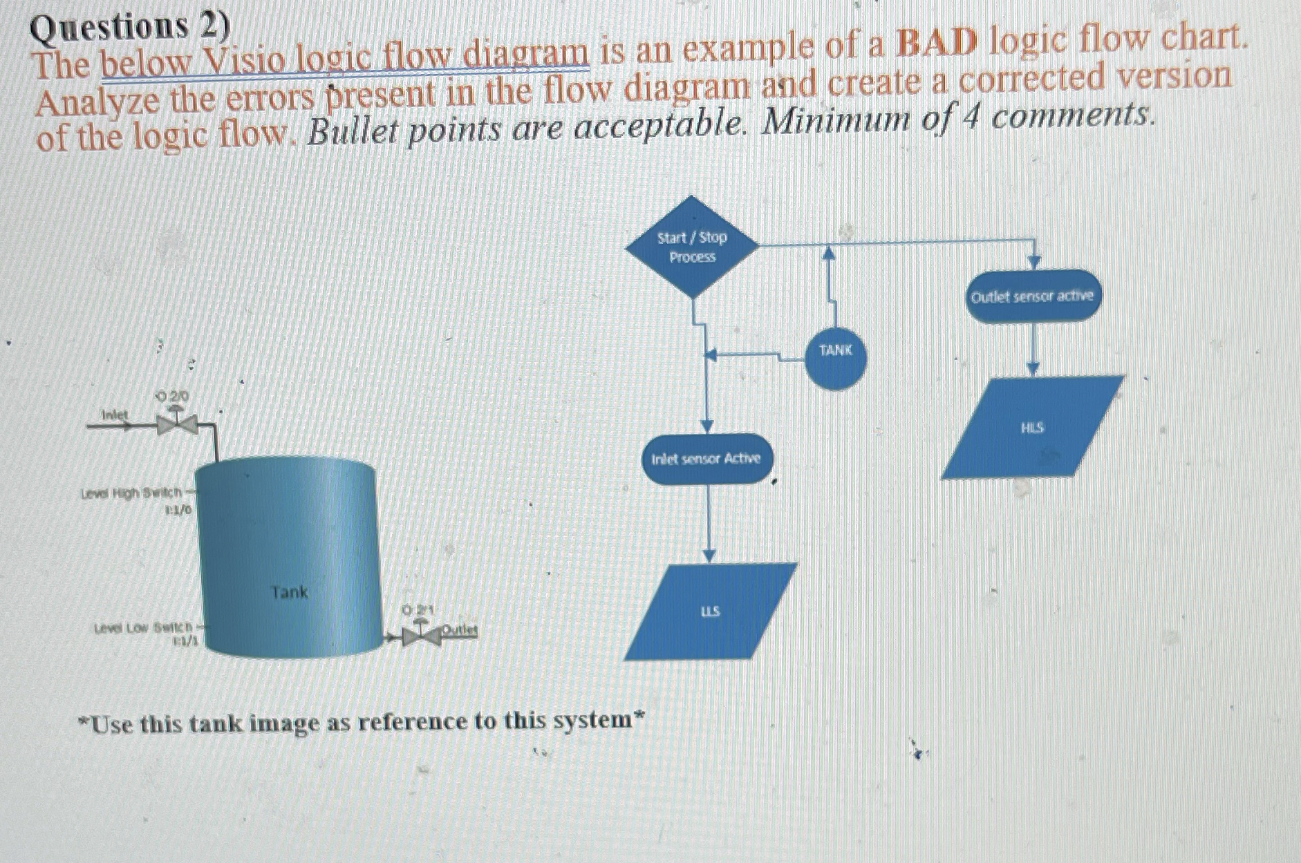 Questions 2 ) The below Visio logic flow diagram