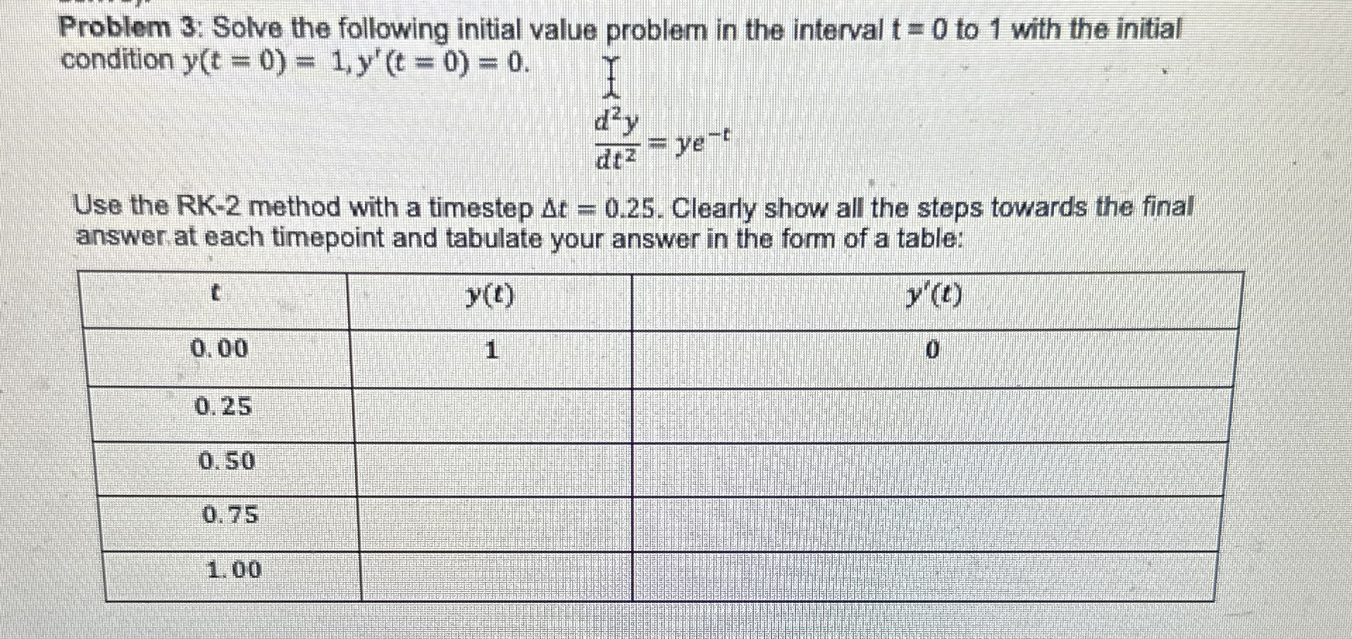 Problem 3 : Solve the following initial value
