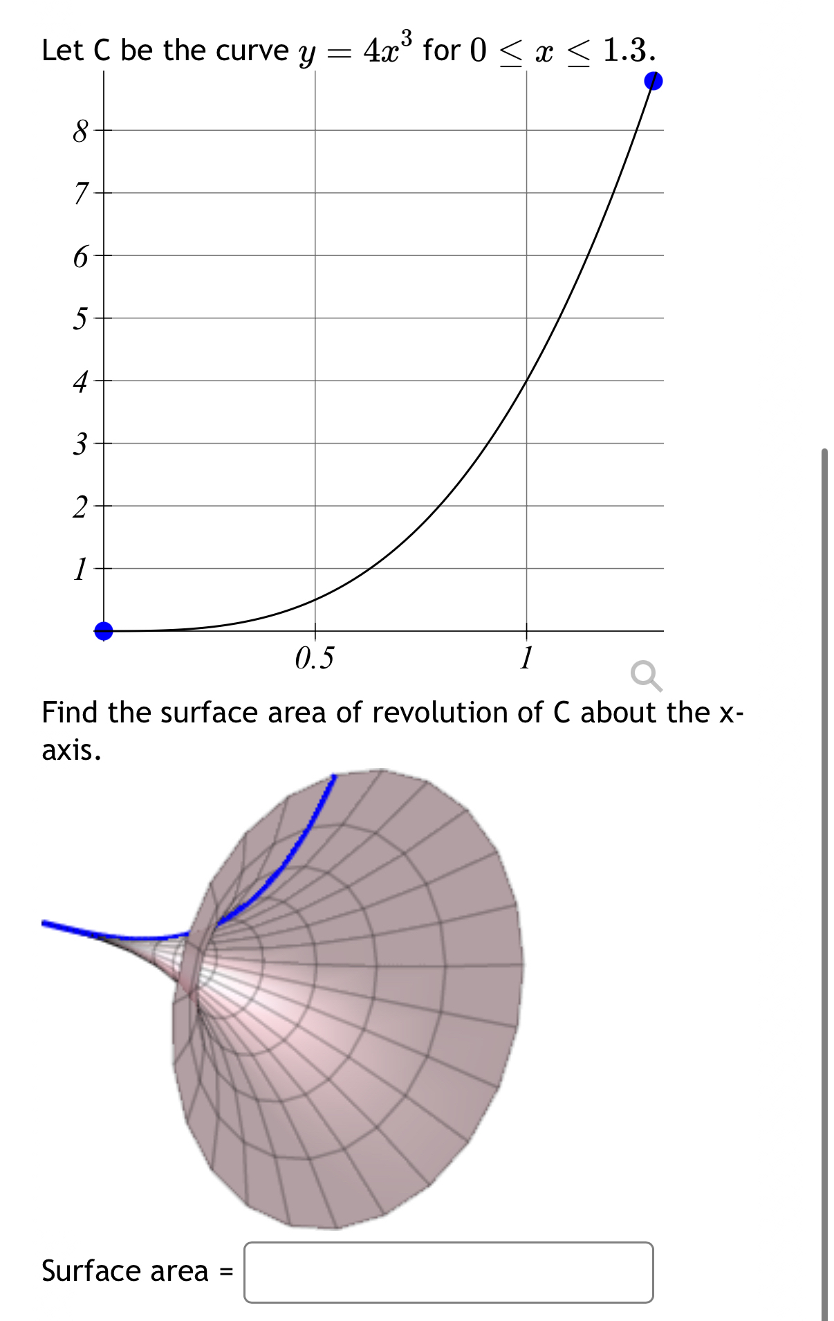 Let C be the curve y = 4 x 3 for 0 x 1 . 3 . Find