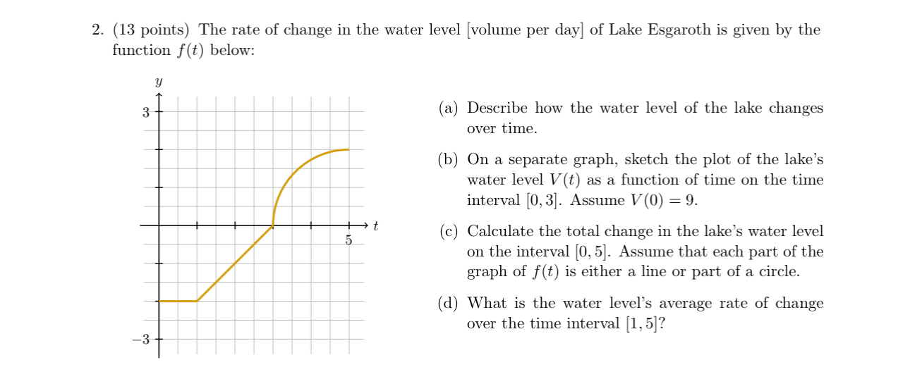 ( 1 3 points ) The rate of change in the water