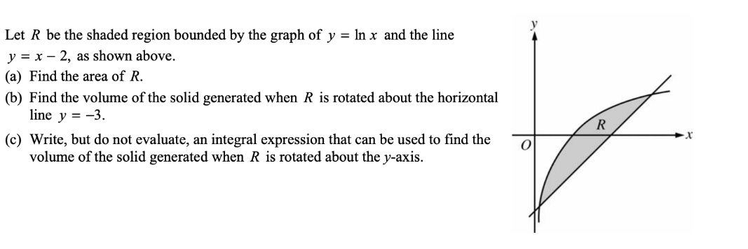 Let \ ( R \ ) be the shaded region bounded by the