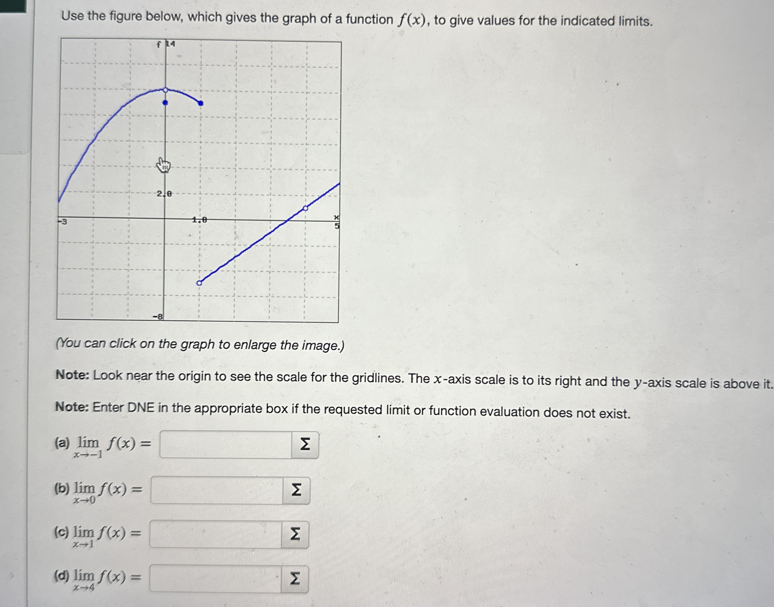 Use the figure below, which gives the graph of a
