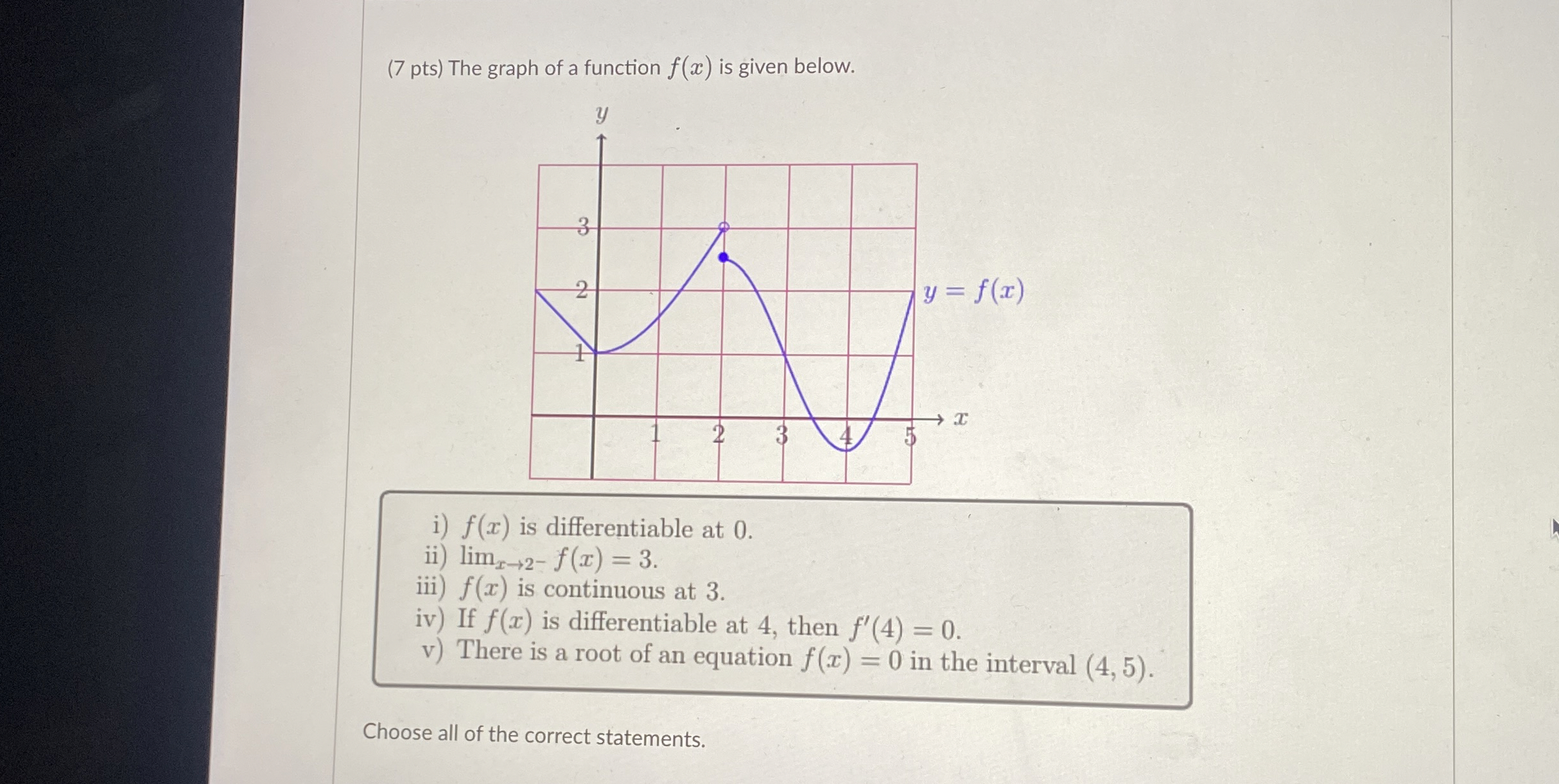 ( 7 pts ) The graph of a function f ( x ) is