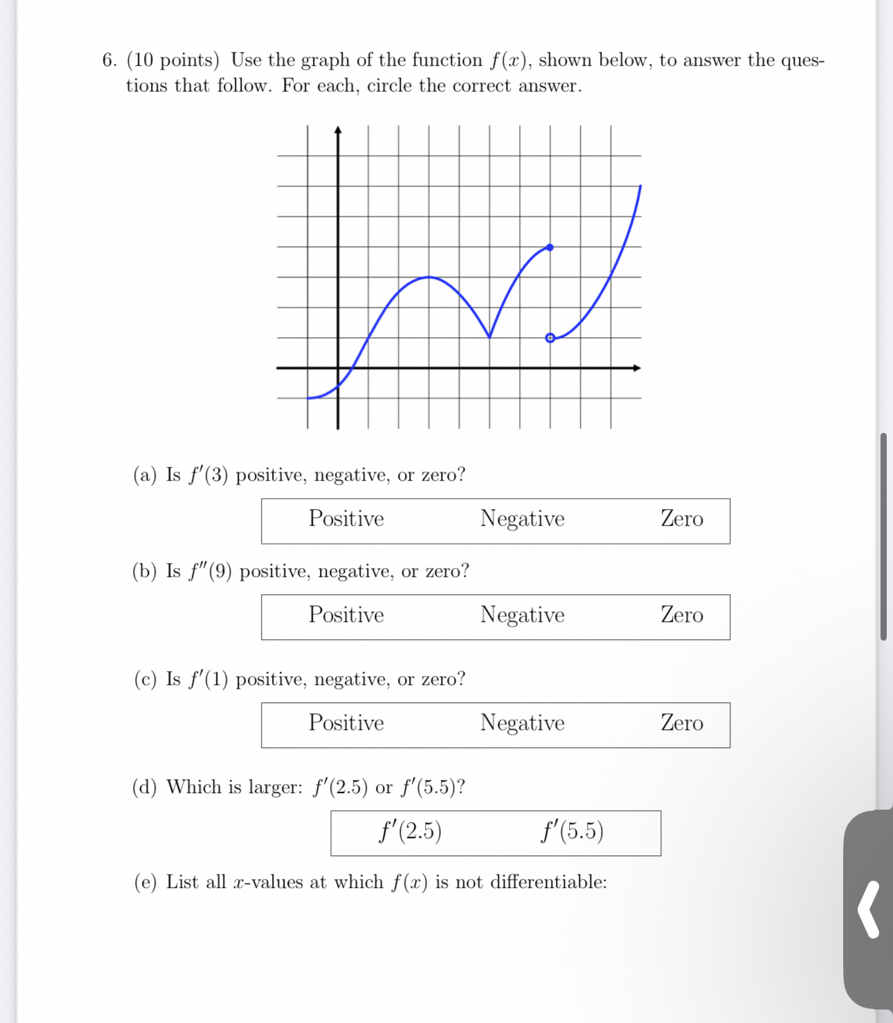 ( 1 0 points ) Use the graph of the function f (