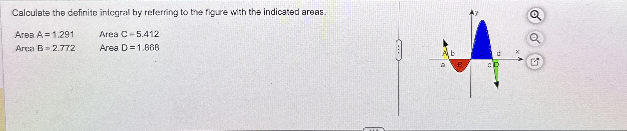 Calculate the definite integral by referring to