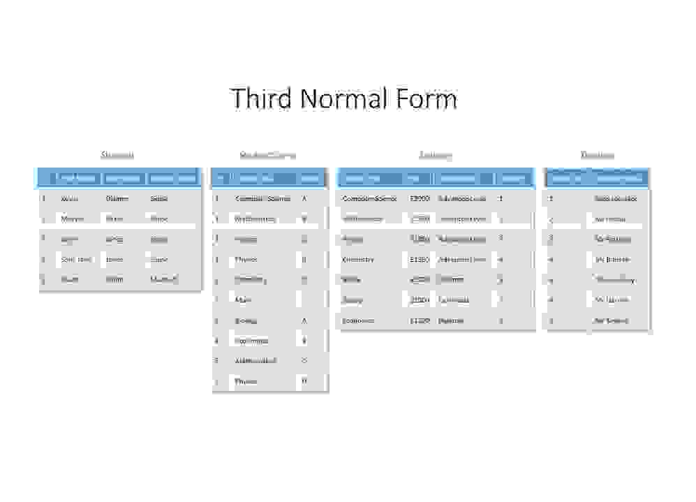 Question: If its possible can you transform my