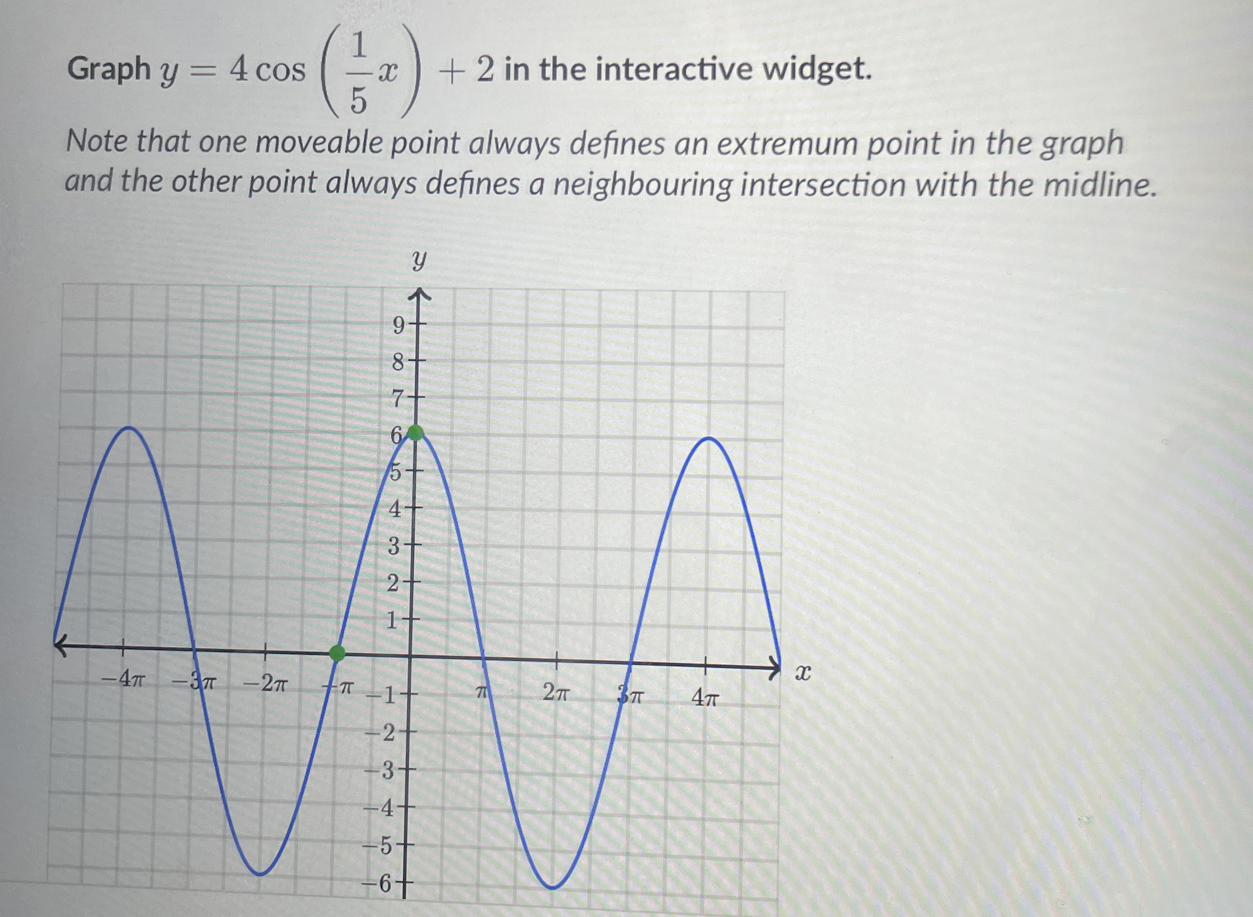 Graph y = 4 c o s ( 1 5 x ) + 2 in the