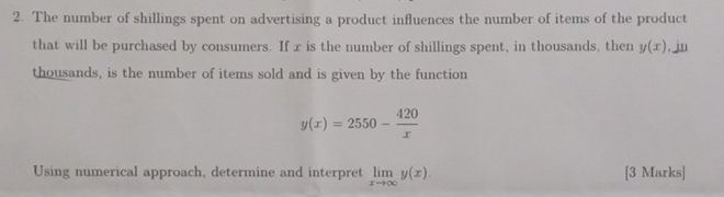 The number of shillings spent on advertising a