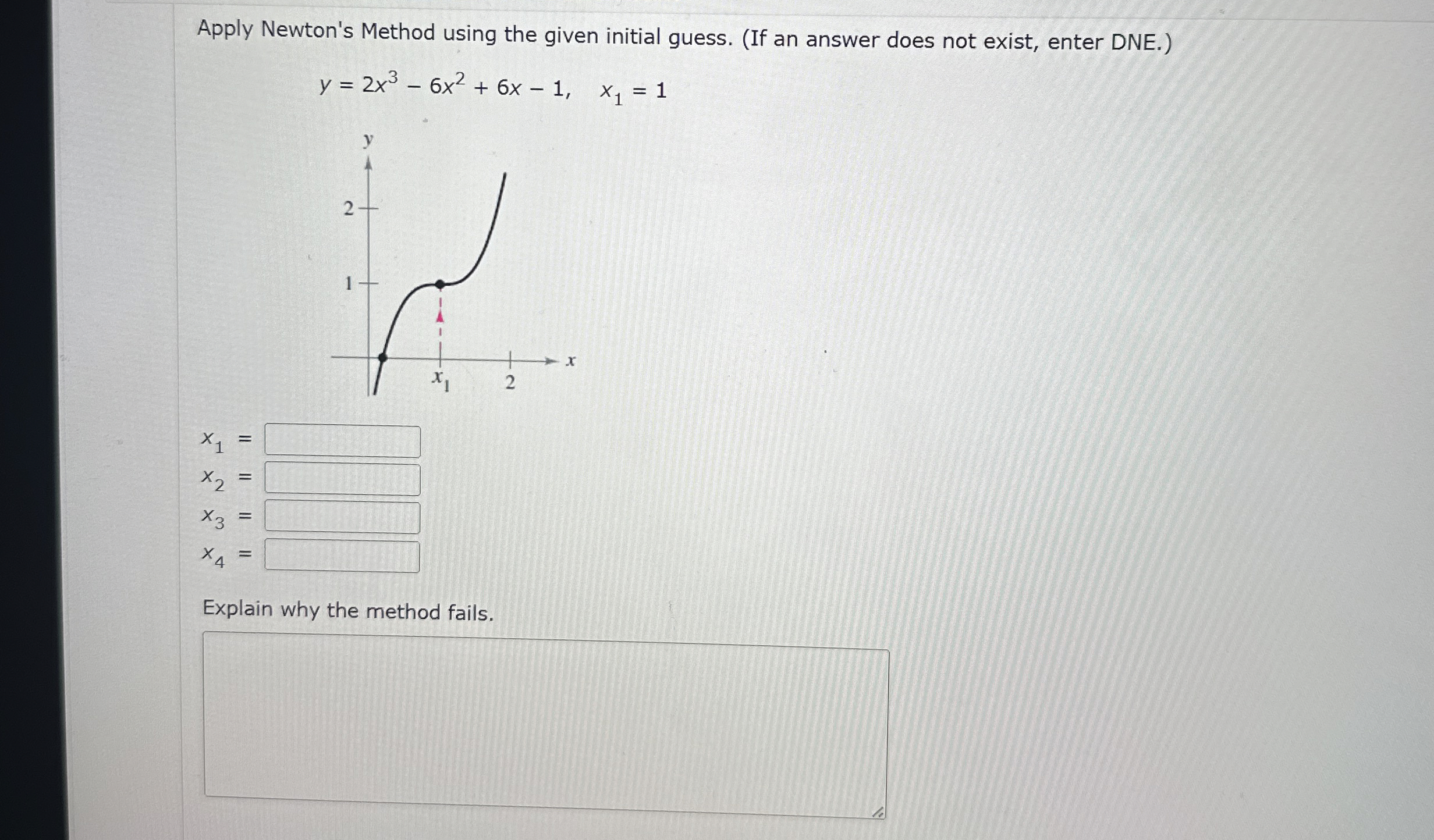 Apply Newton's Method using the given initial