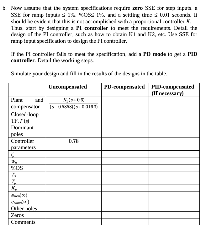 The term ' pd - compensator' in the middle column