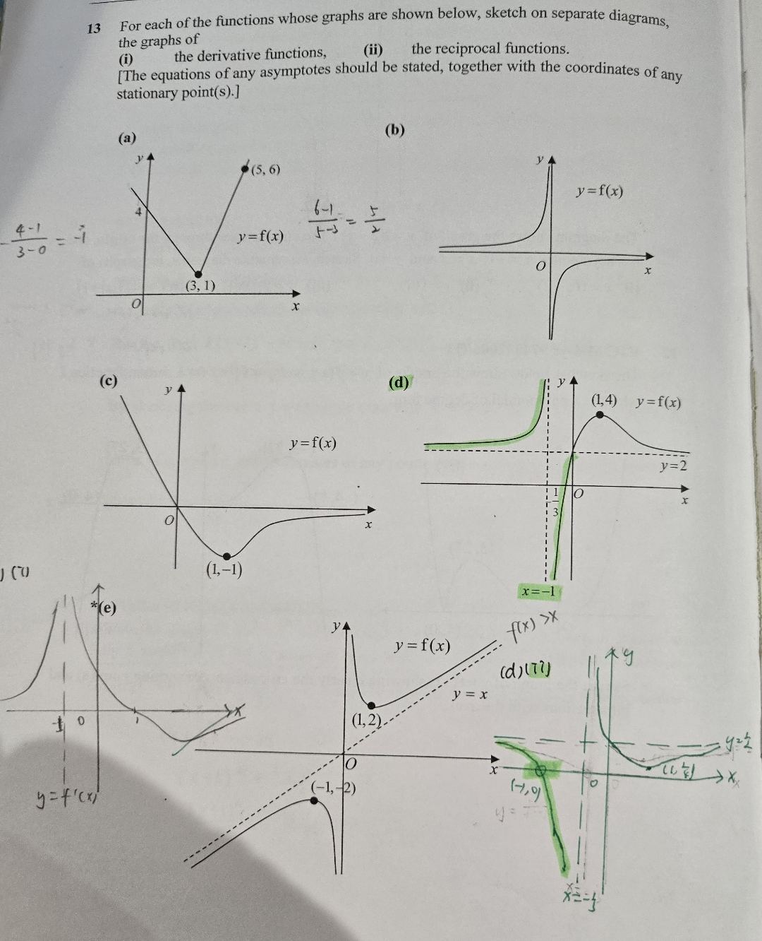 1 3 For each of the functions whose graphs are