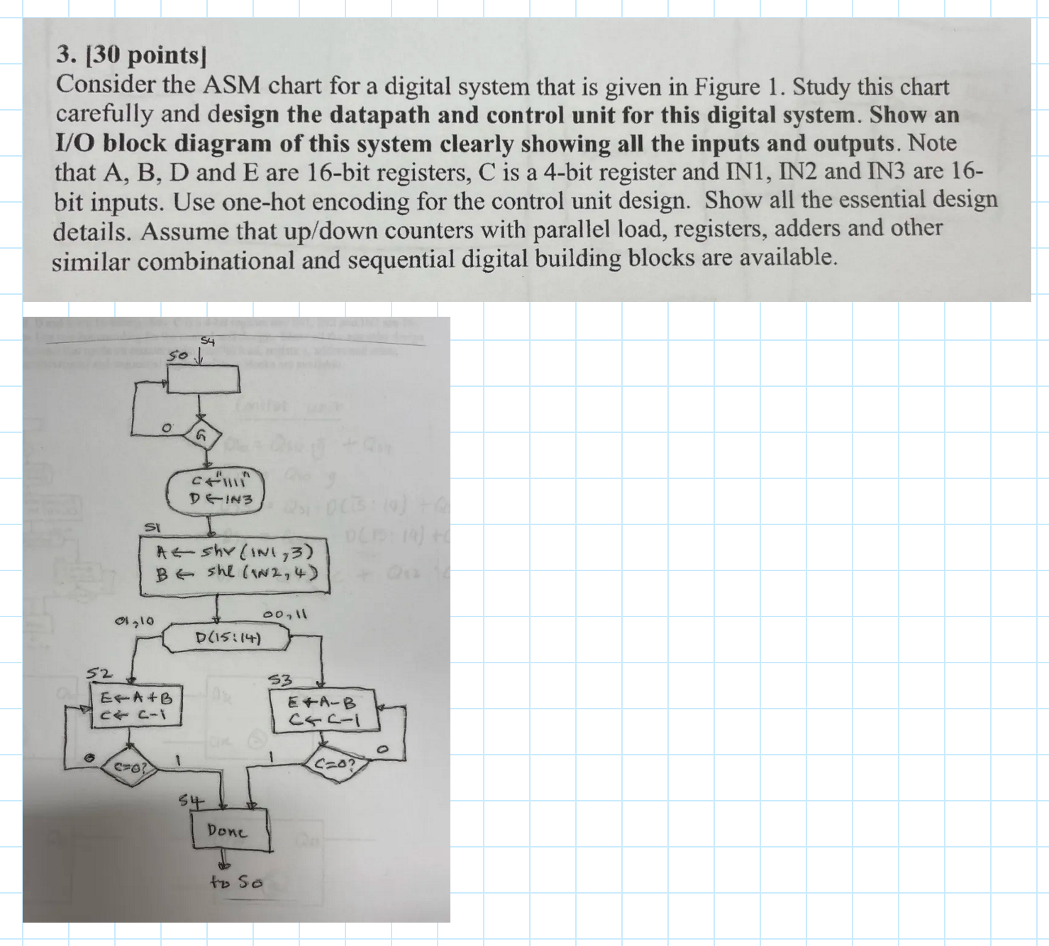 [ 3 0 points ] Consider the ASM chart for a