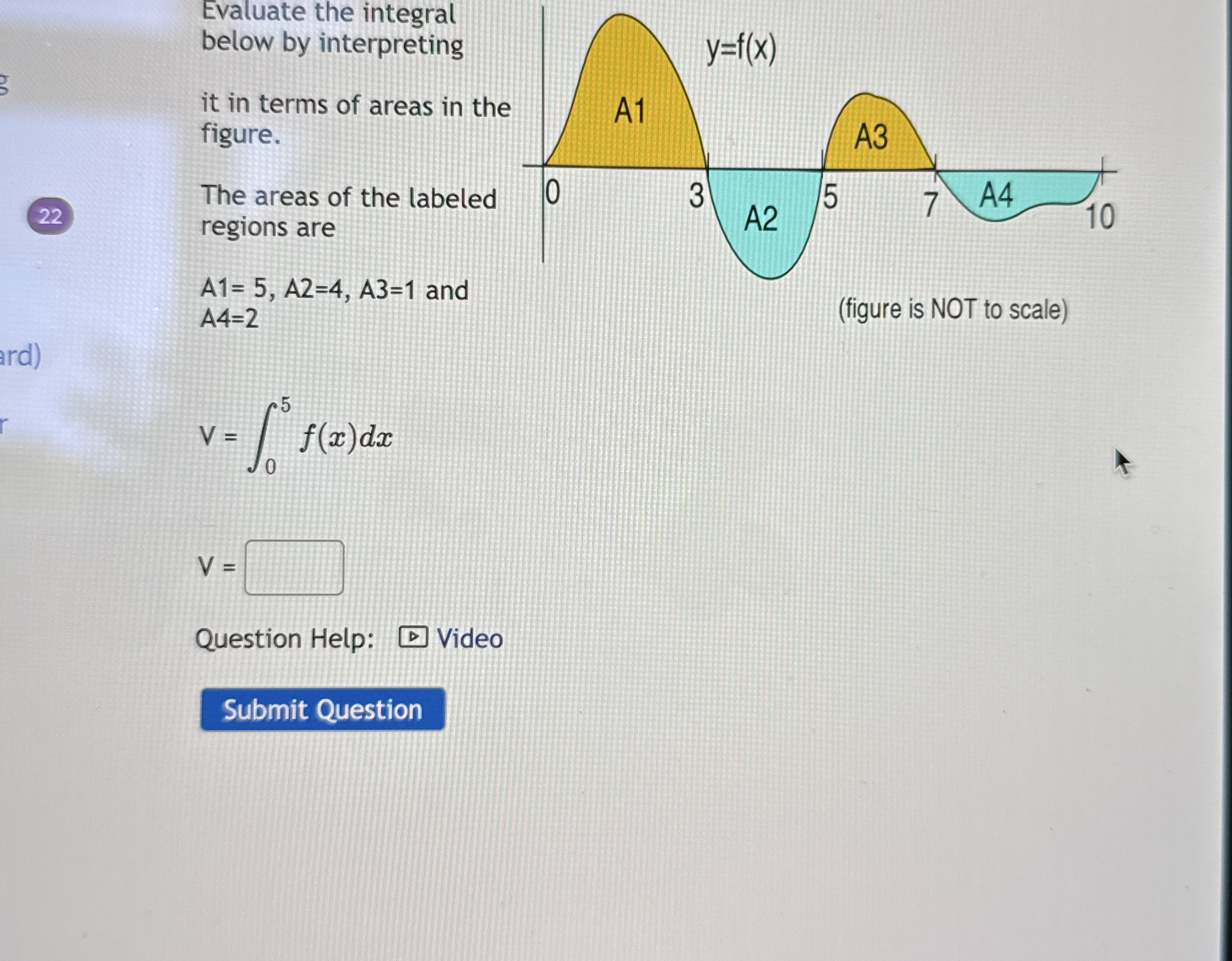 The function graphed above is decreasing on the