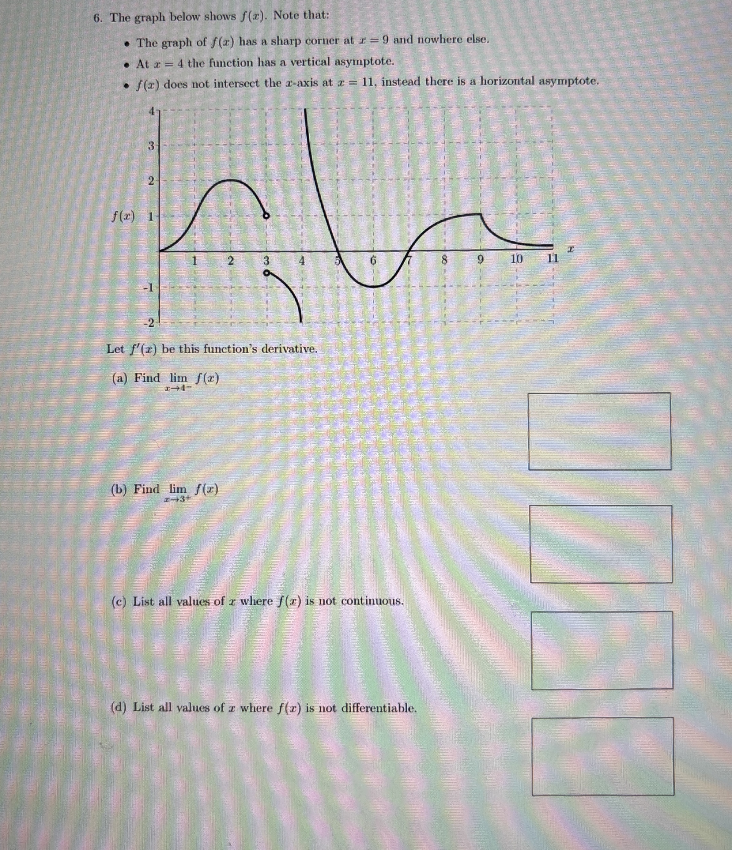 The graph below shows f ( x ) . Note that: The