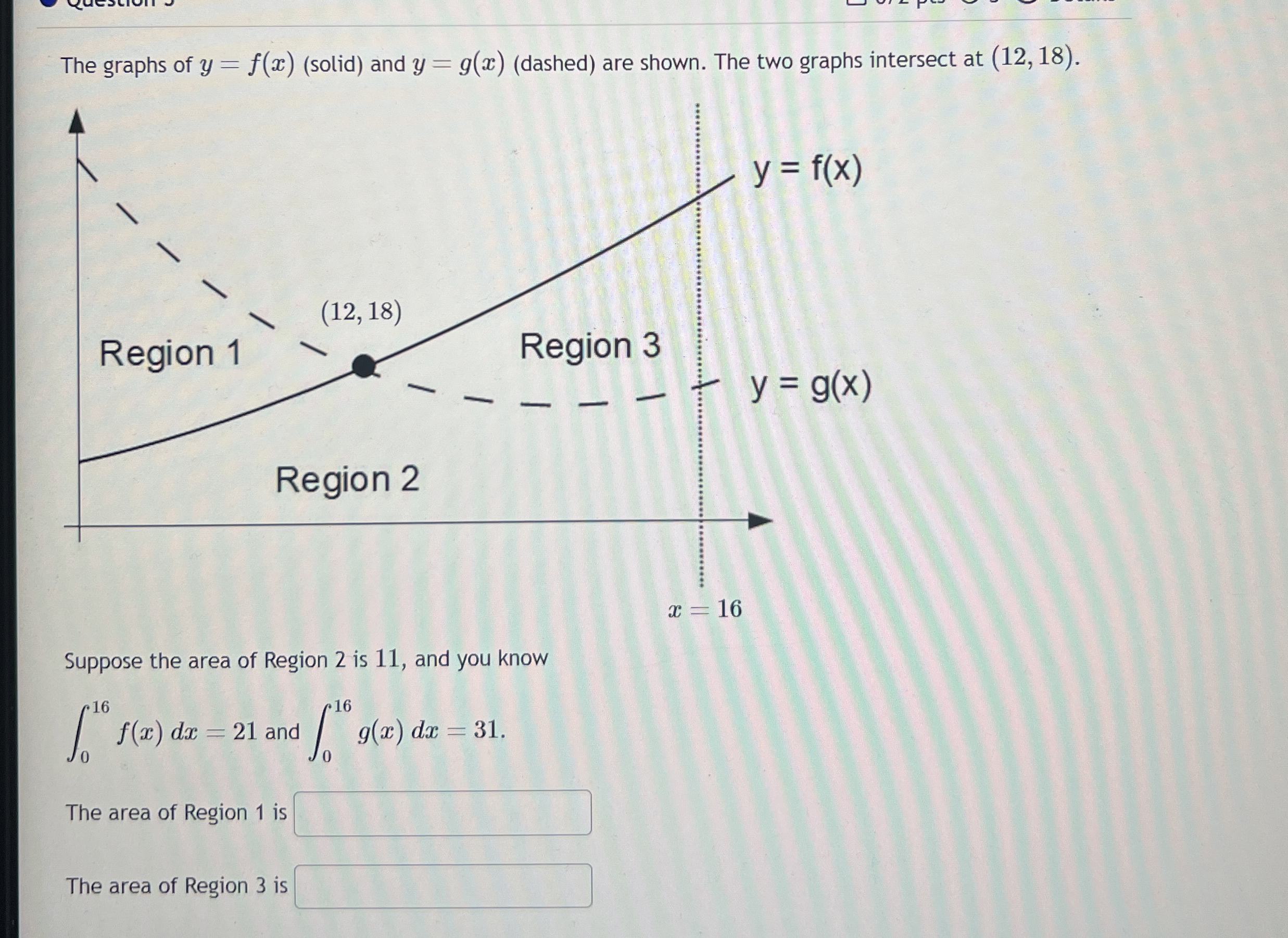 The graphs of y = f ( x ) ( solid ) and y = g ( x