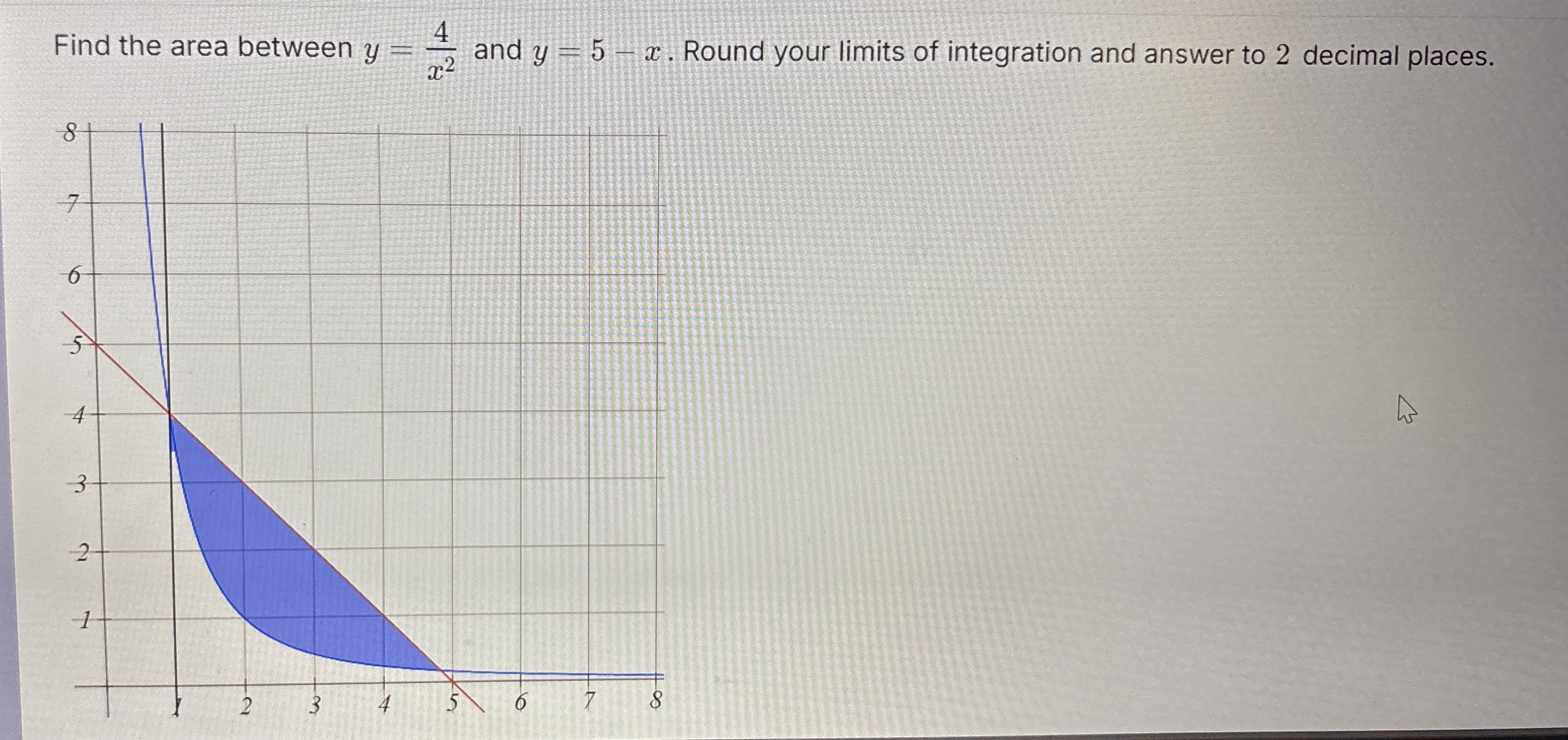 Find the area between y = 4 x 2 and y = 5 - x .
