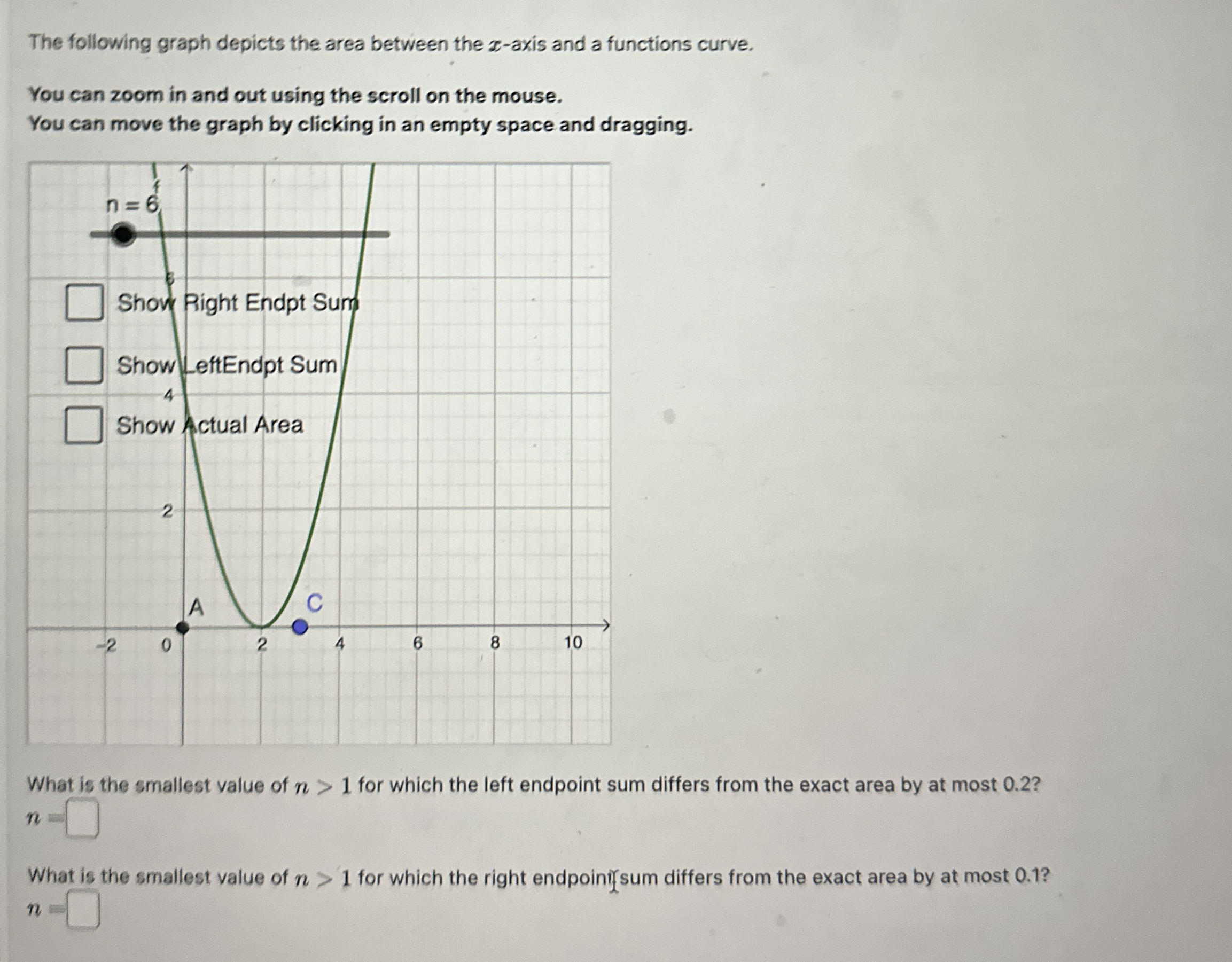The following graph depicts the area between the
