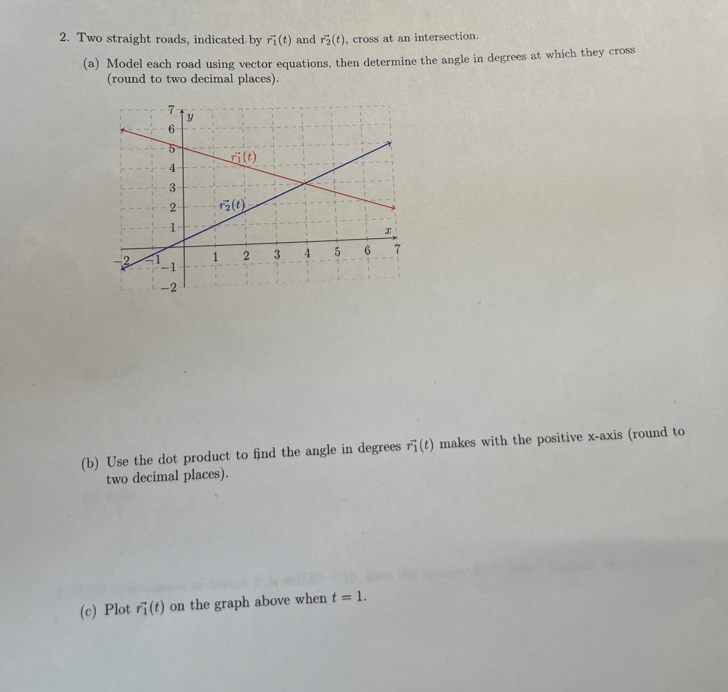 Two straight roads, indicated by vec ( r 1 ) ( t