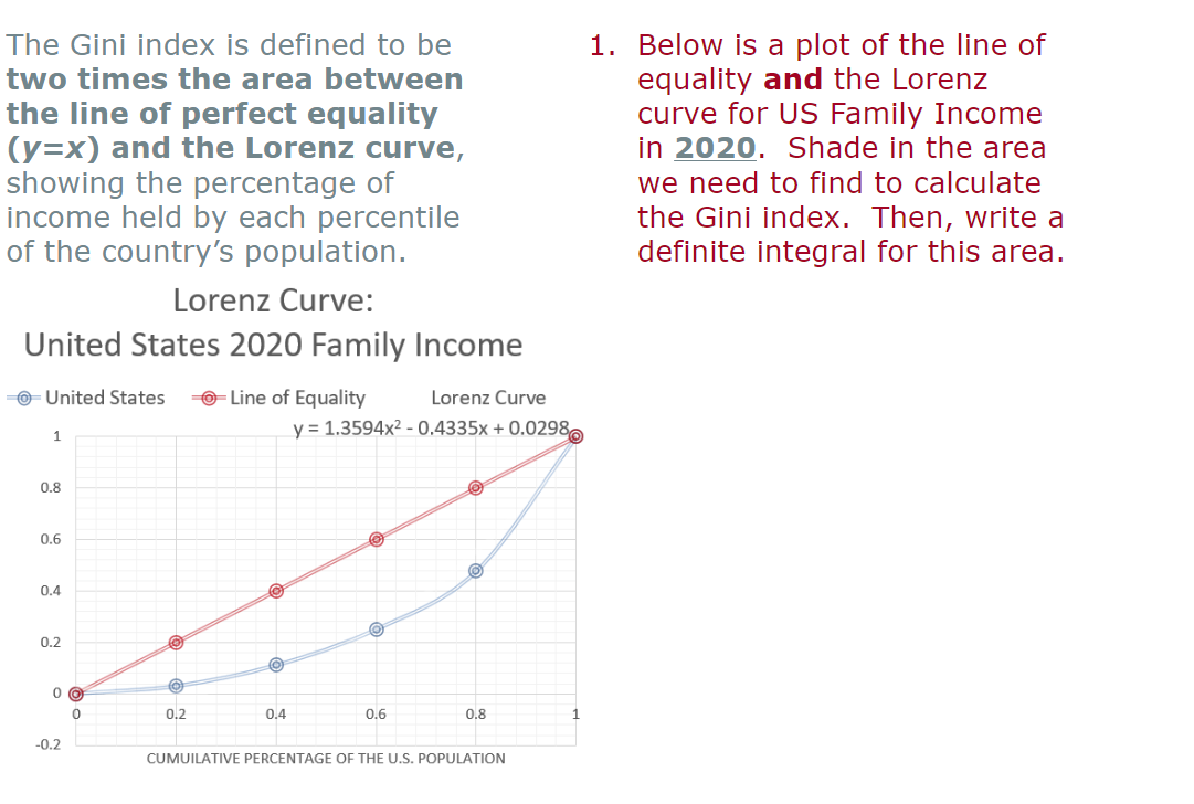 The Gini index is defined to be two times the