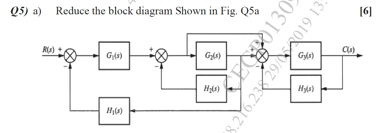 Q 5 ) a ) Reduce the block diagram Shown in Fig.