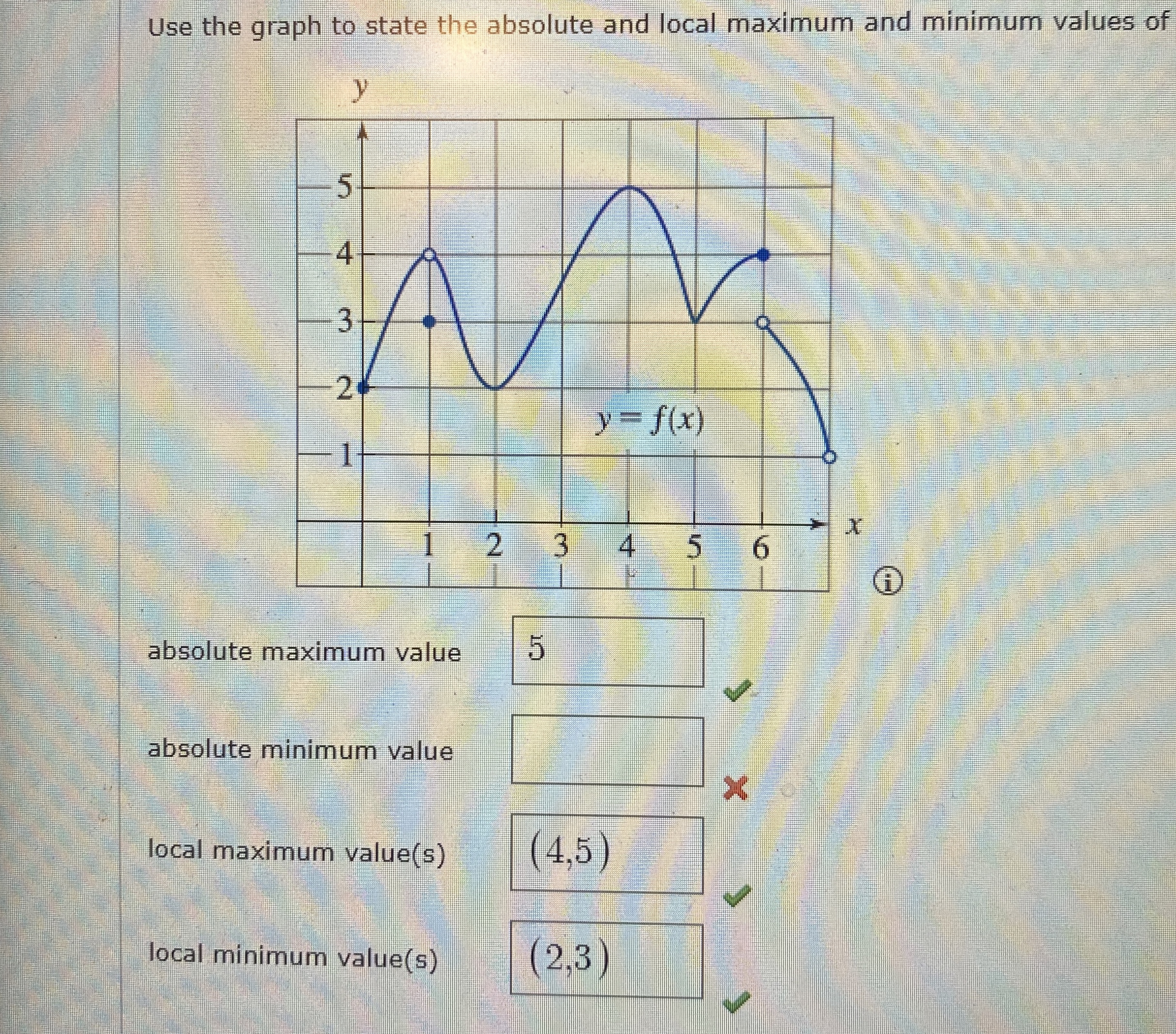 Use the graph to state the absolute and local