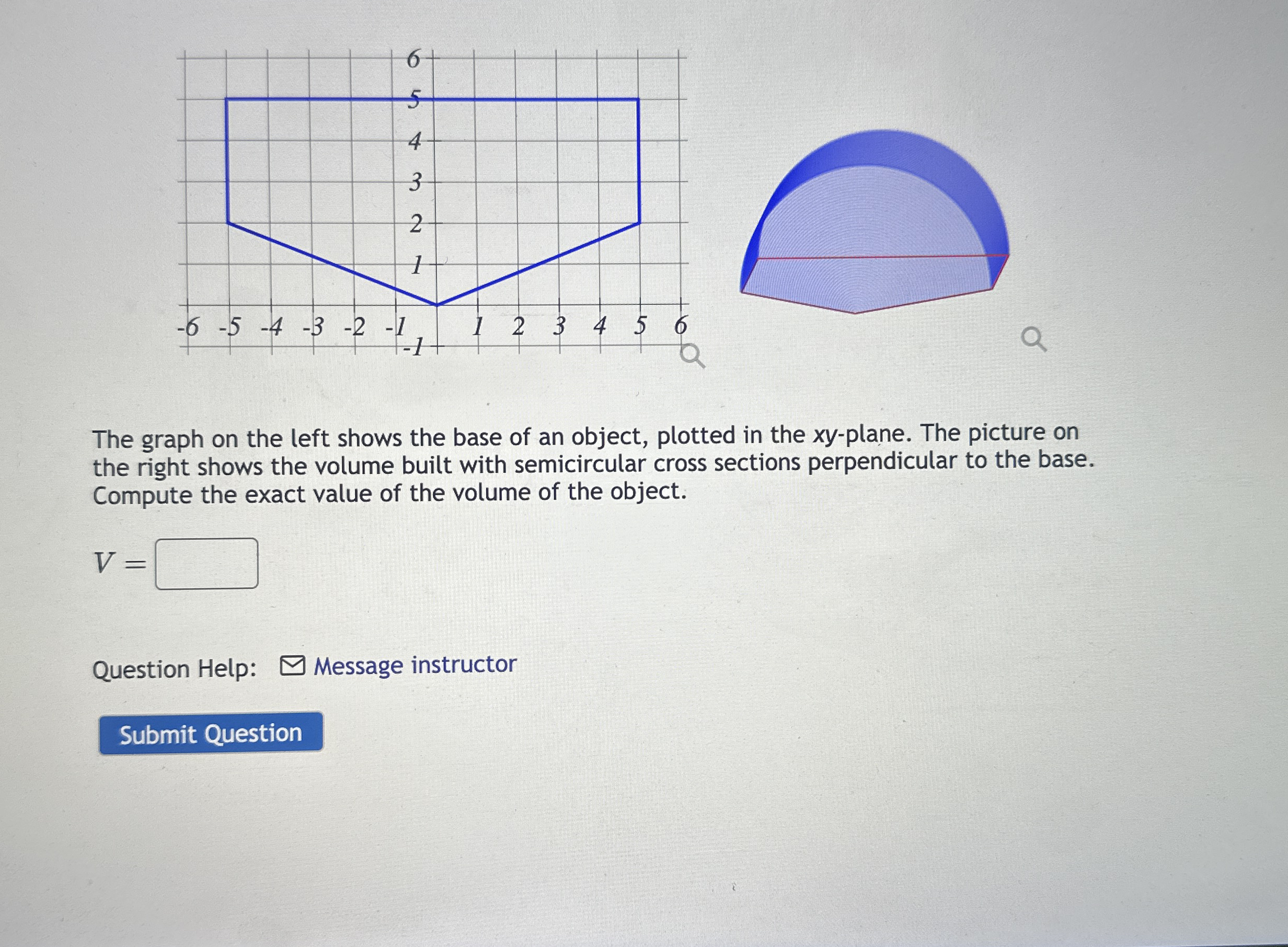 The graph on the left shows the base of an