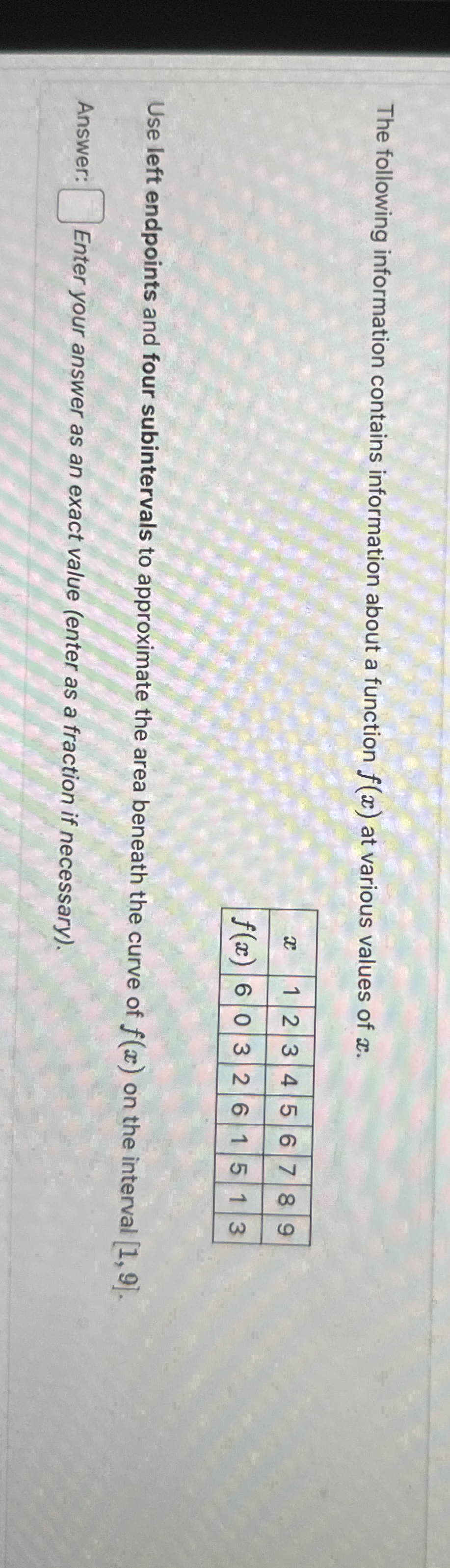 The following information contains information