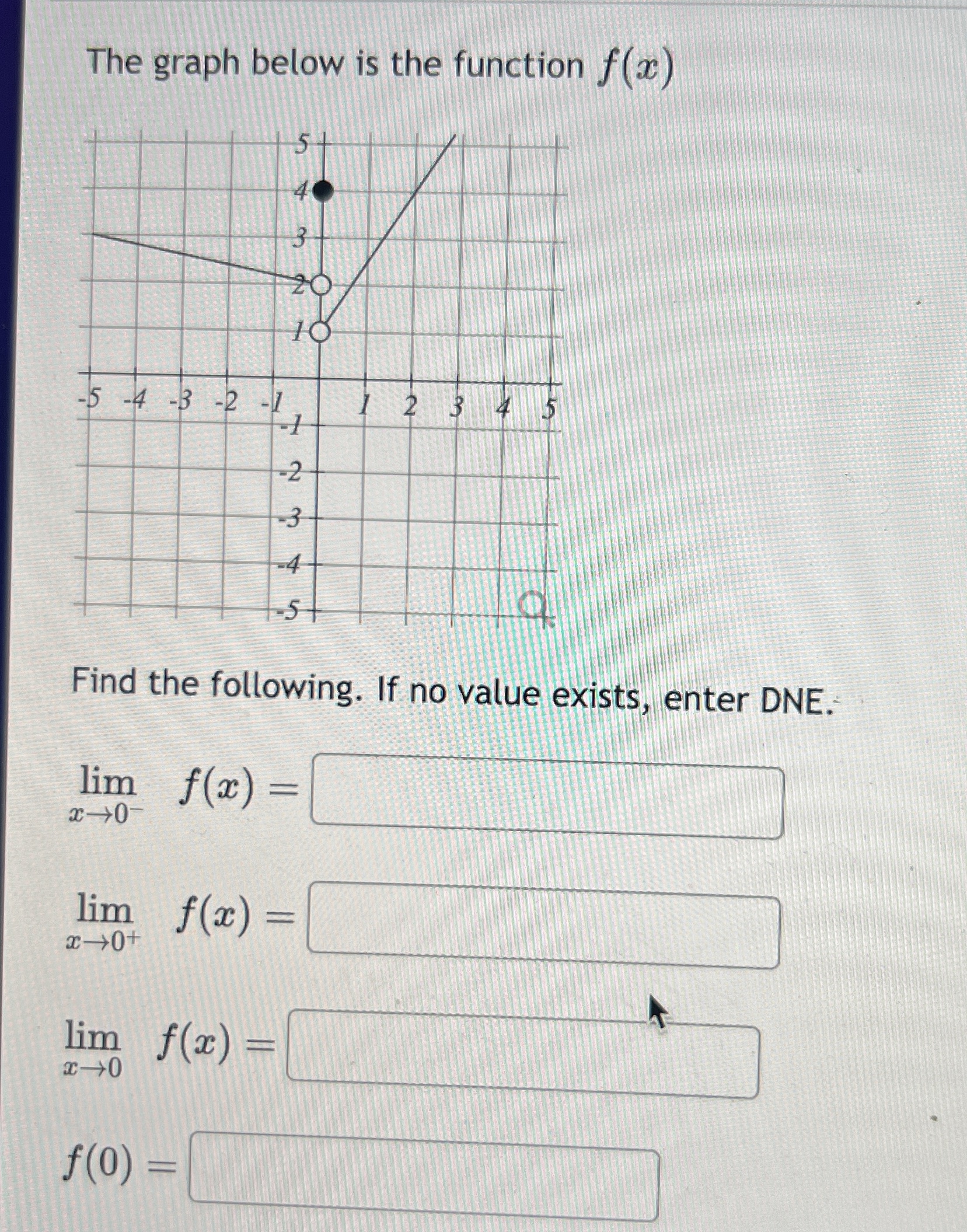 The graph below is the function f ( x ) Find the