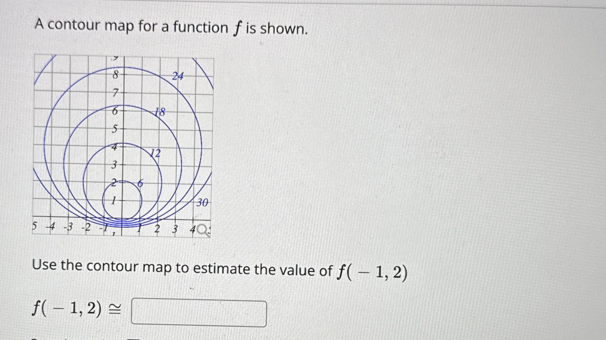 A contour map for a function f is shown. Use the