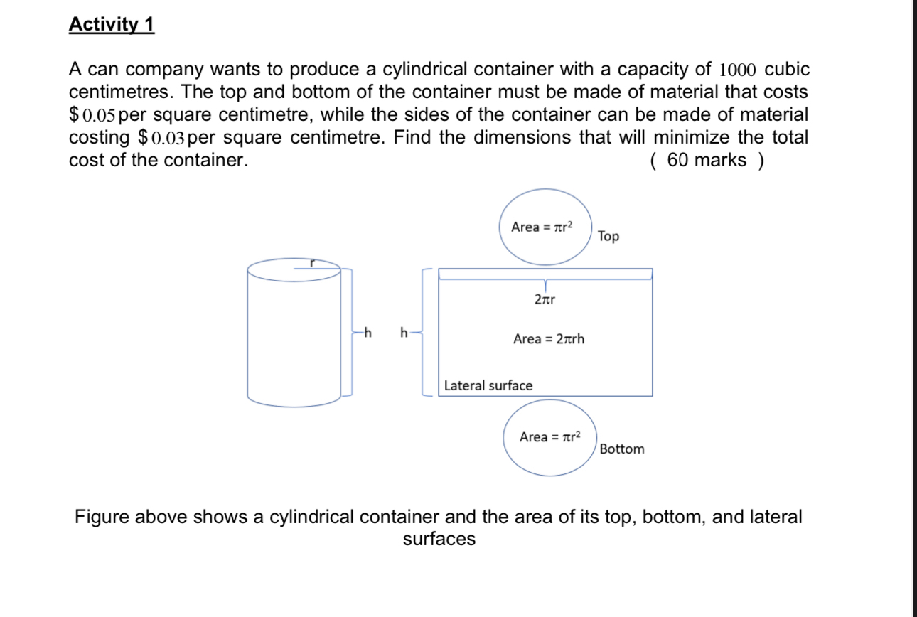 Activity 1 A can company wants to produce a