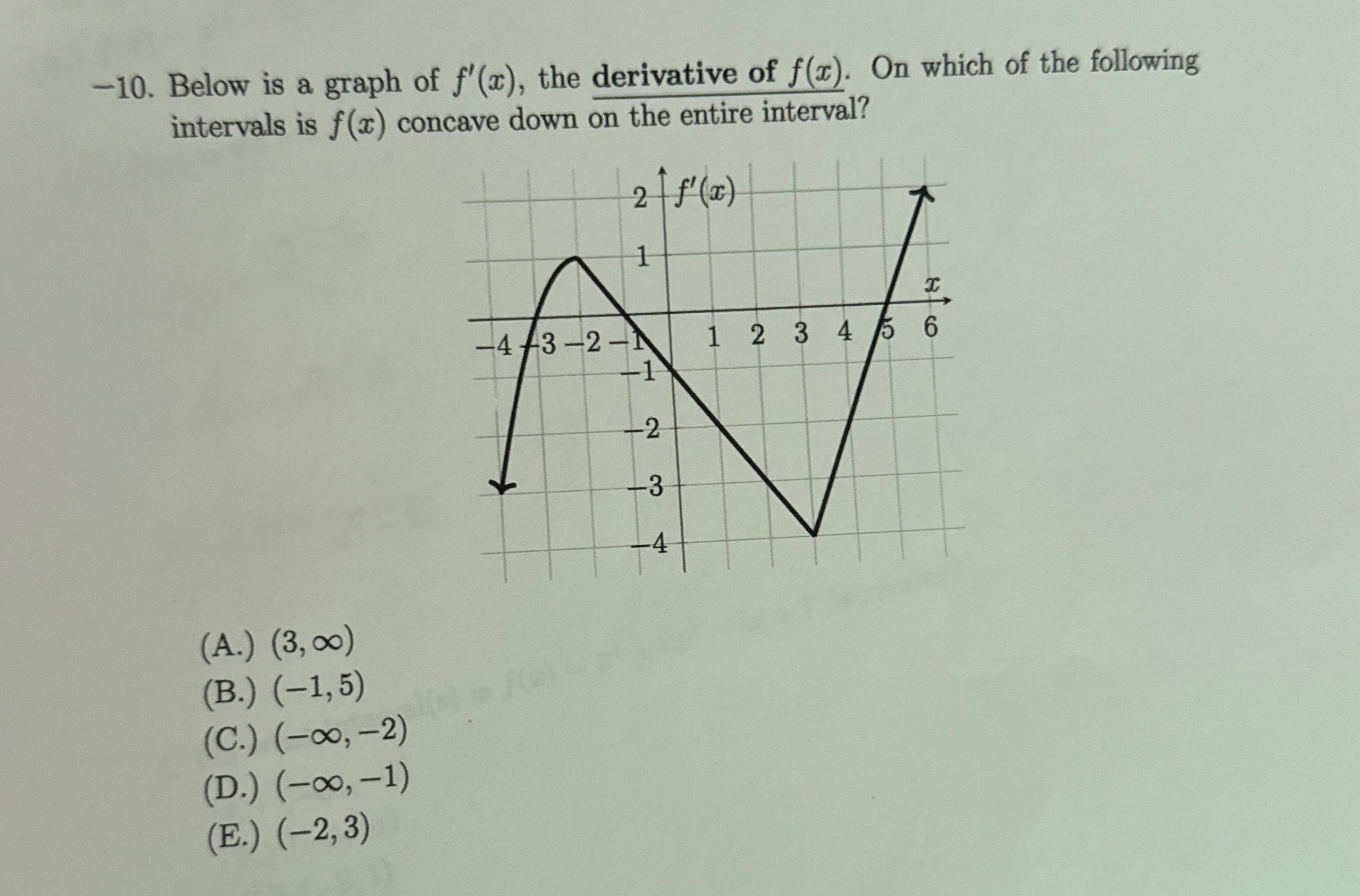 - 1 0 . Below is a graph of f ' ( x ) , the