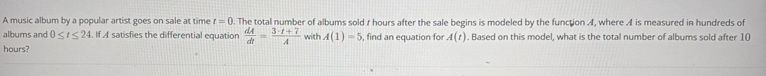 A music album by a popular artist goes on sale at