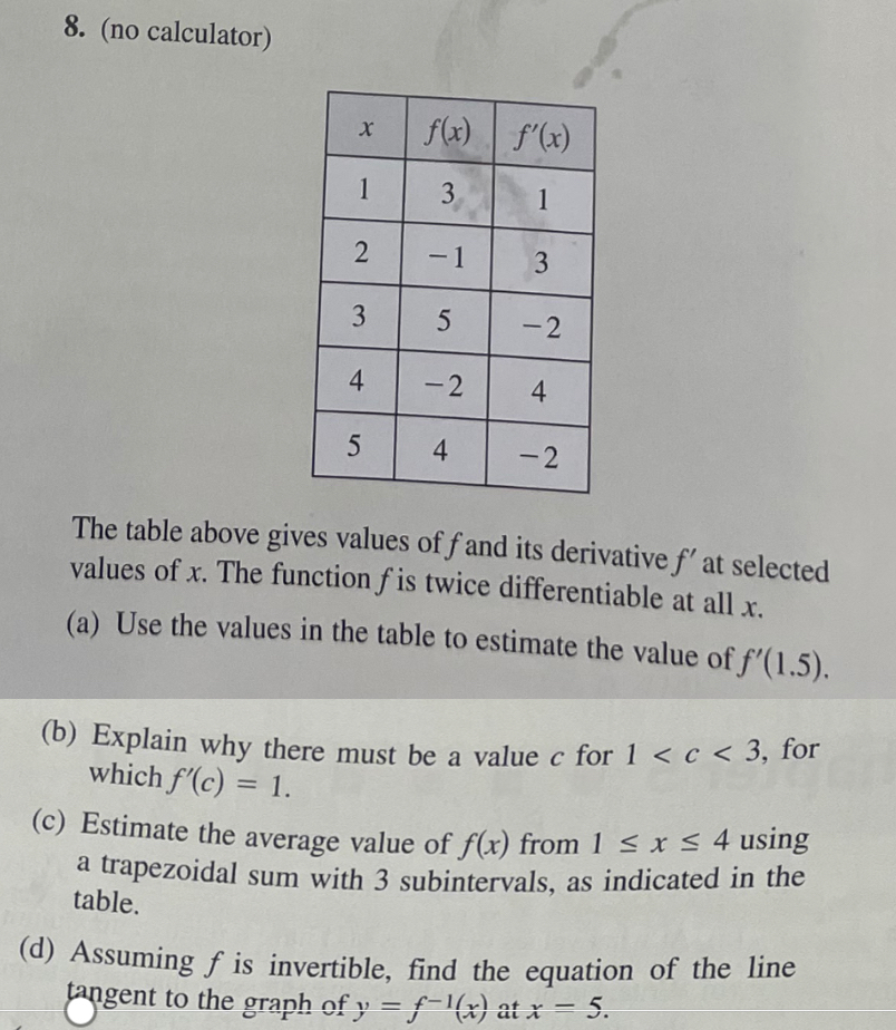 ( no calculator ) \ table [ [ x , f ( x ) , f ' (