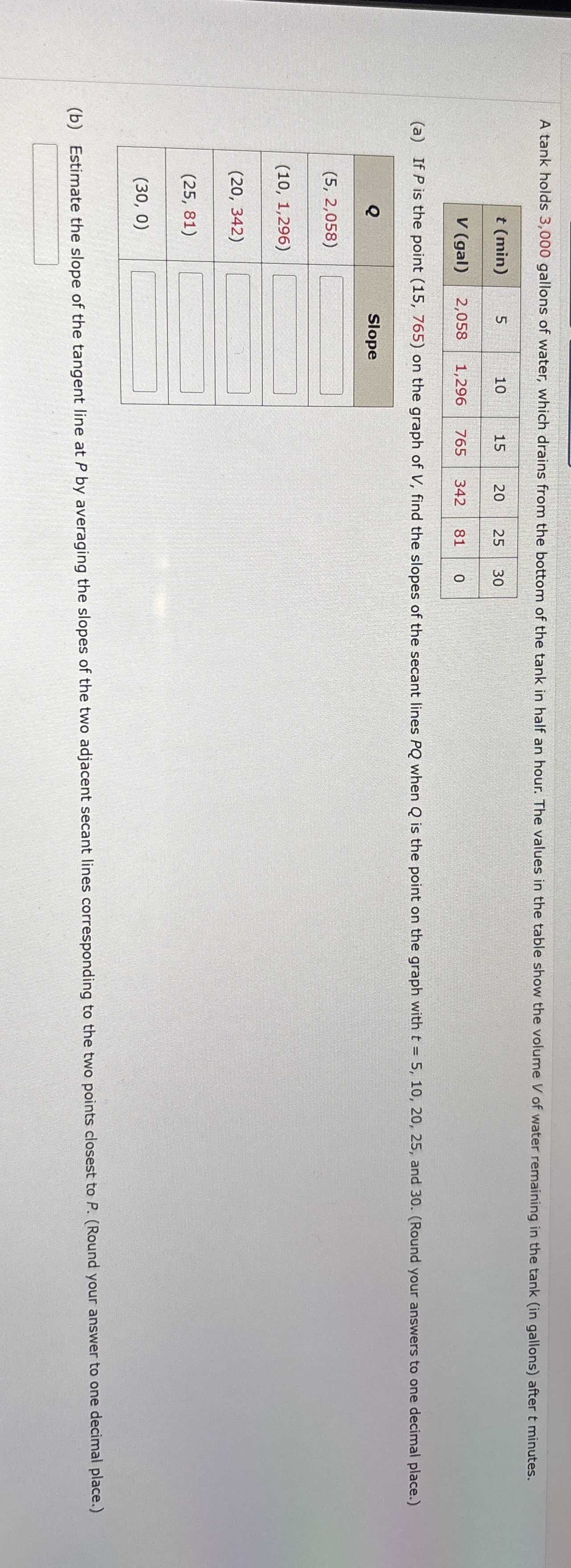 \ table [ [ t ( min ) , 5 , 1 0 , 1 5 , 2 0 , 2 5
