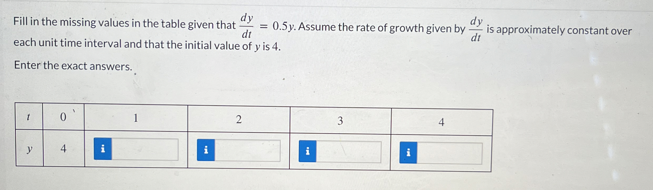 Fill in the missing values in the table given