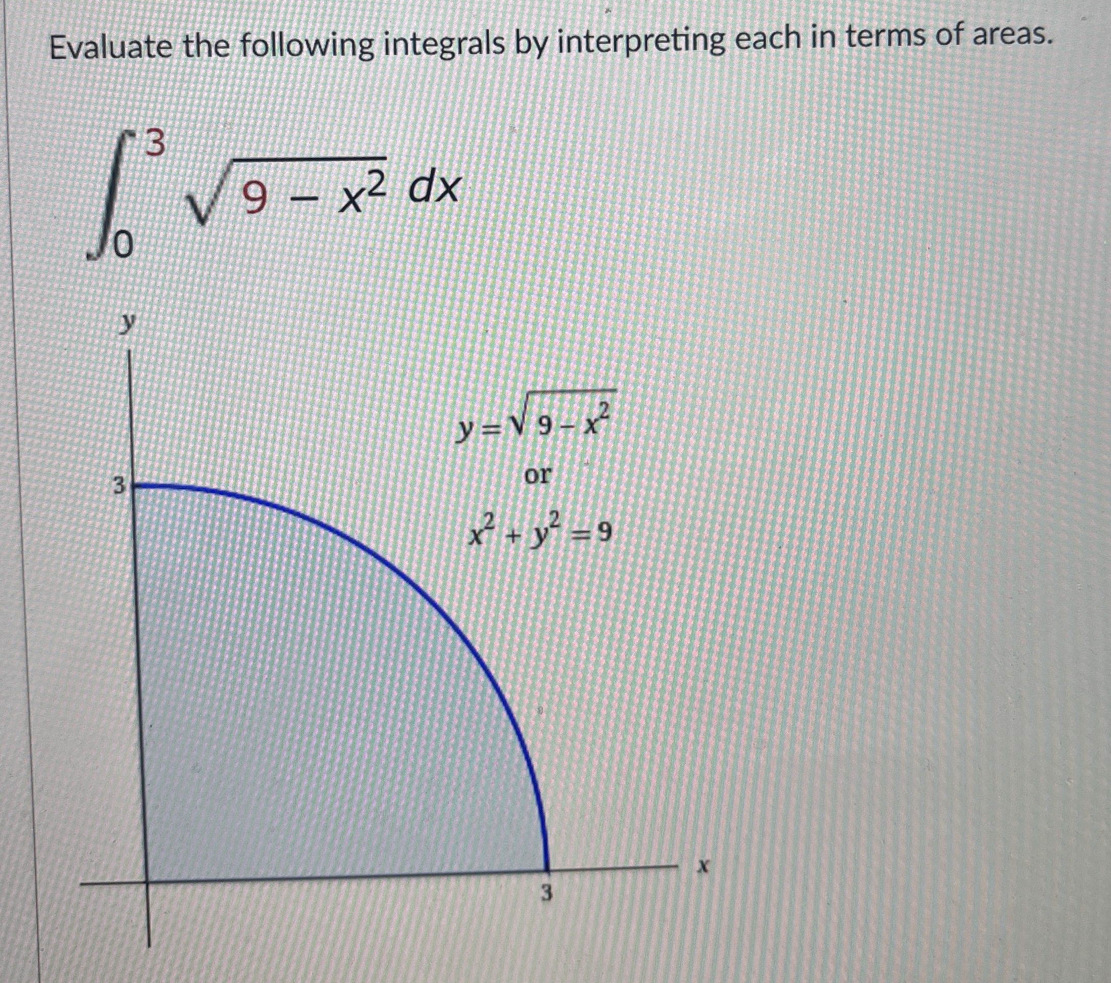 Evaluate the following integrals by interpreting