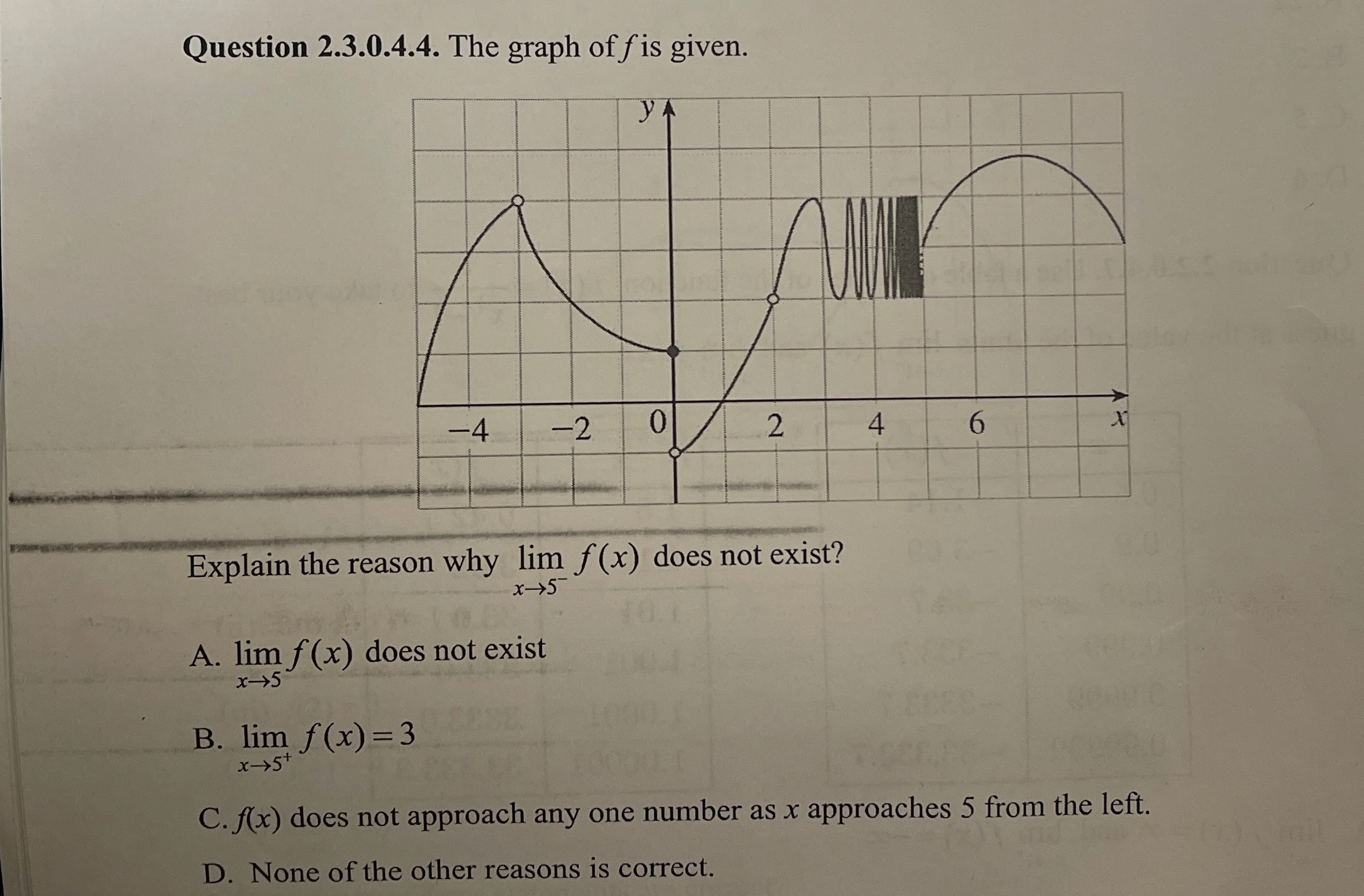 Question 2 . 3 . 0 . 4 . 4 . The graph of f is